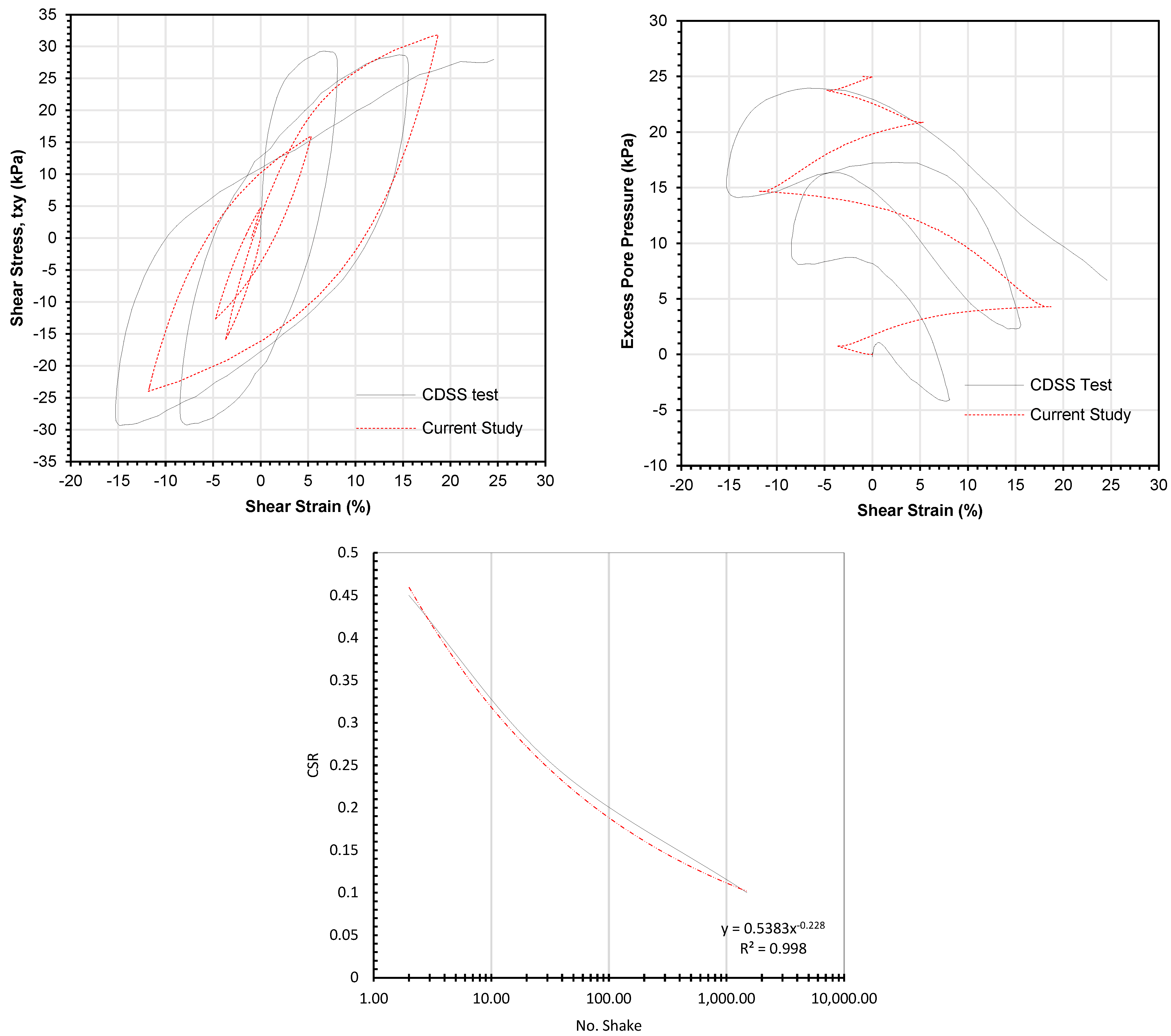 Geohazards 07 00008 g016