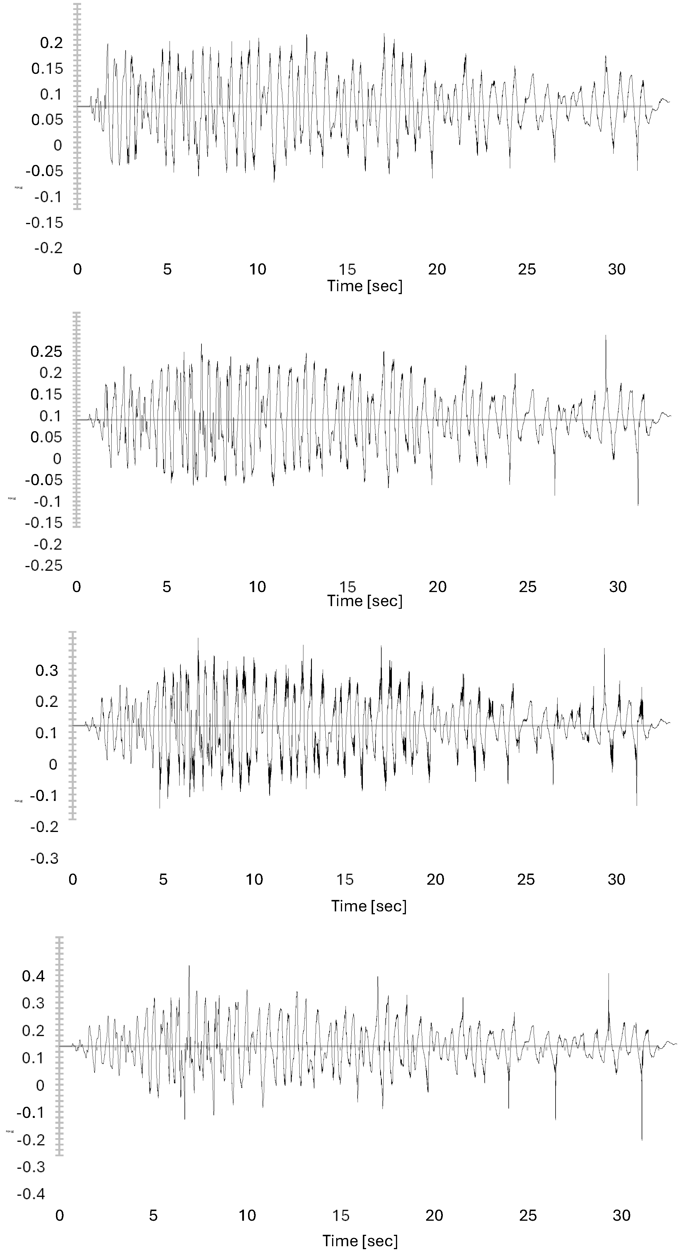 Geohazards 07 00008 g017