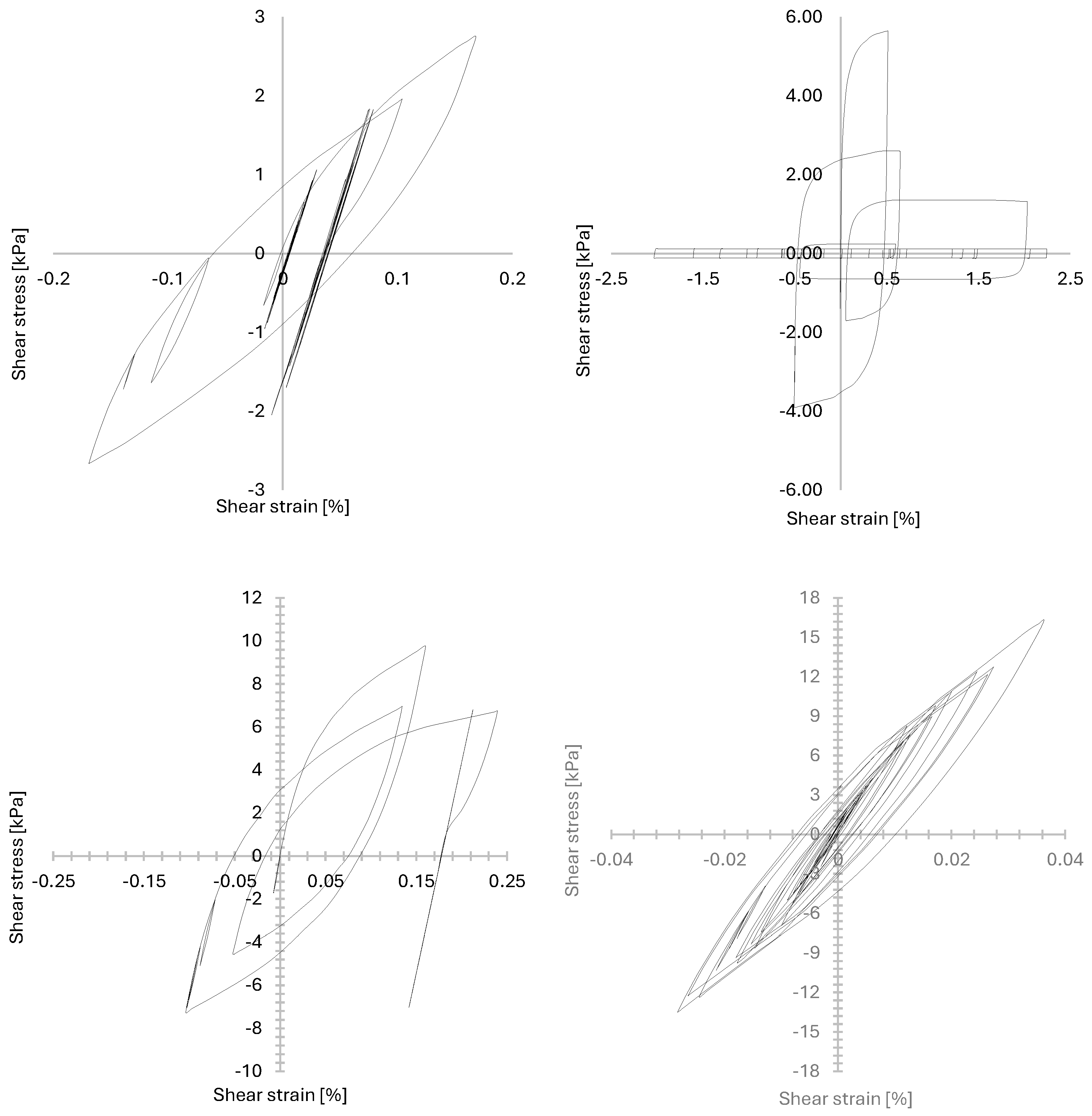 Geohazards 07 00008 g022
