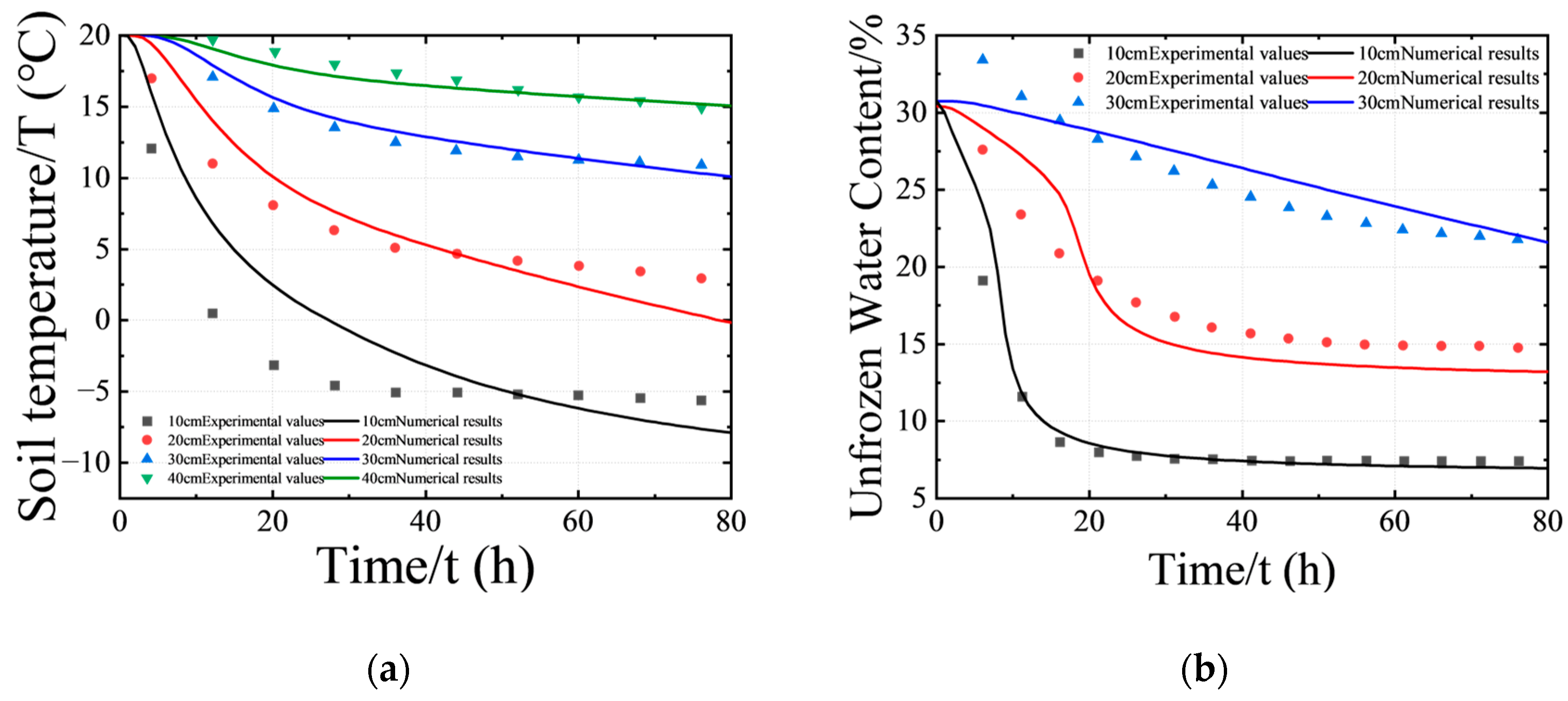 Geohazards 07 00013 g004