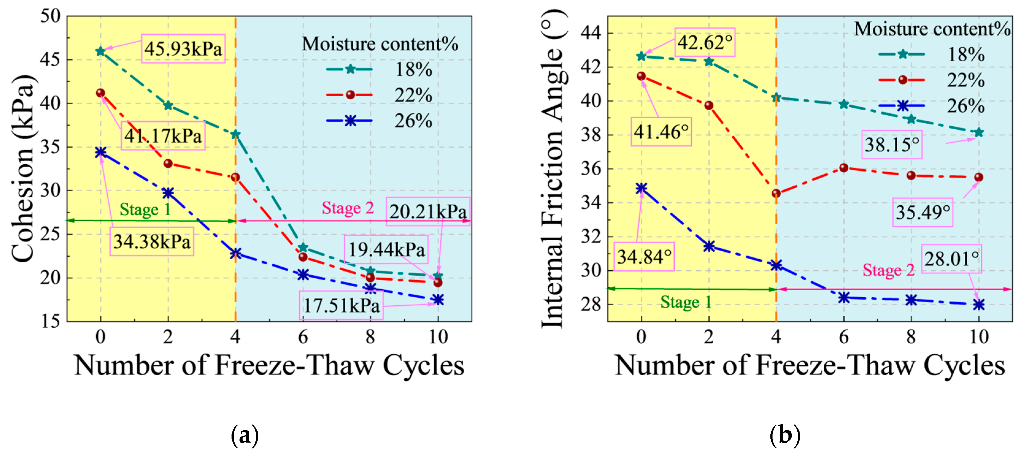Geohazards 07 00013 g007