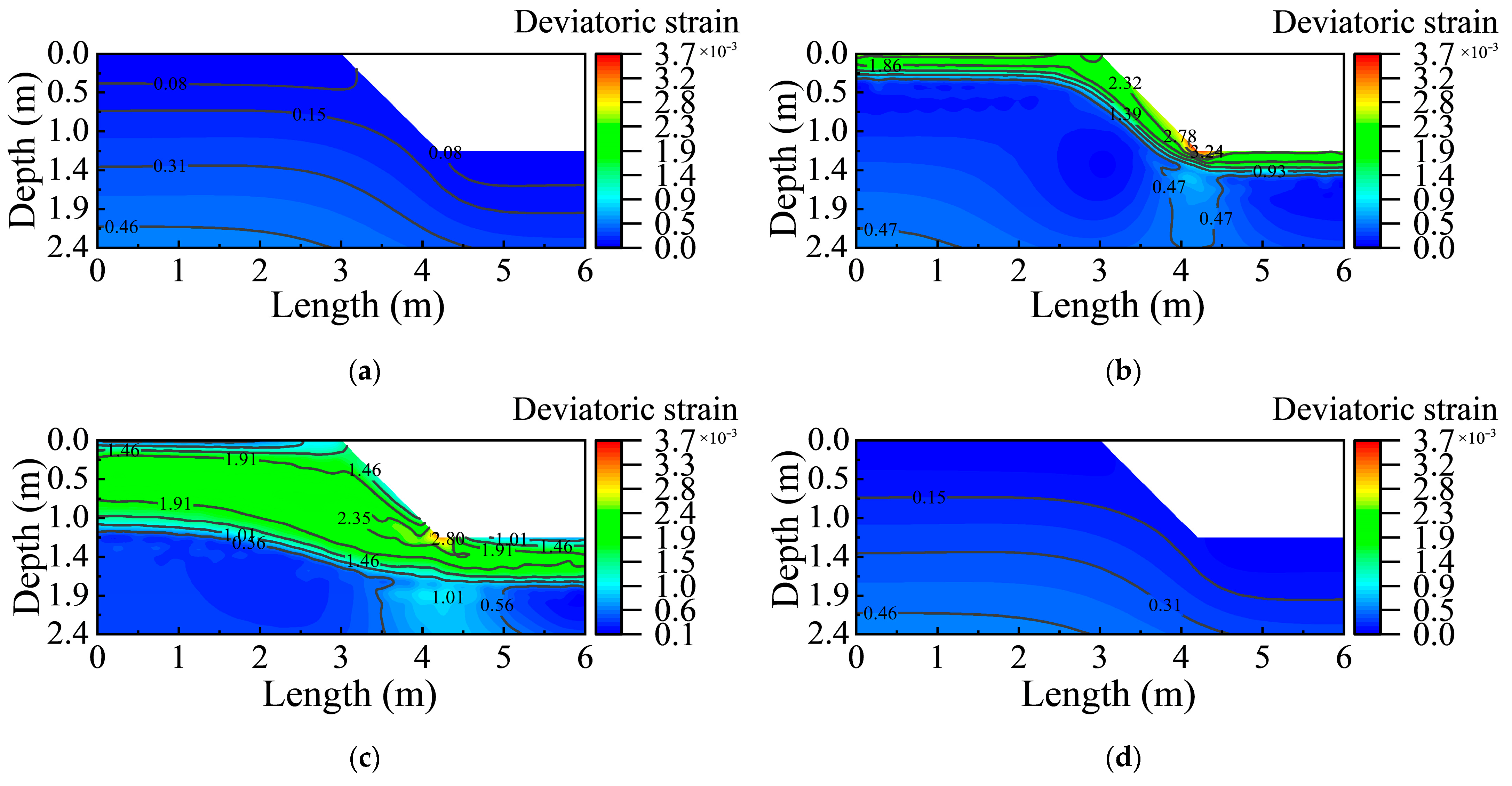 Geohazards 07 00013 g011