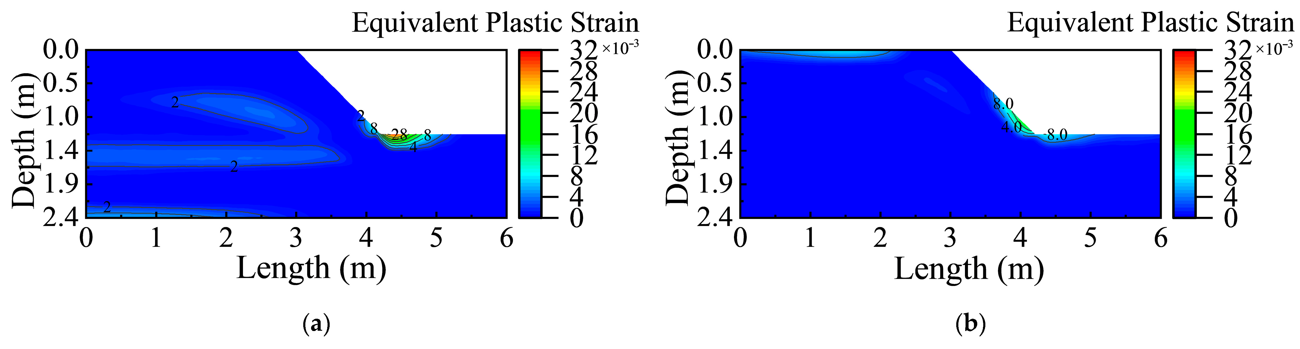 Geohazards 07 00013 g015