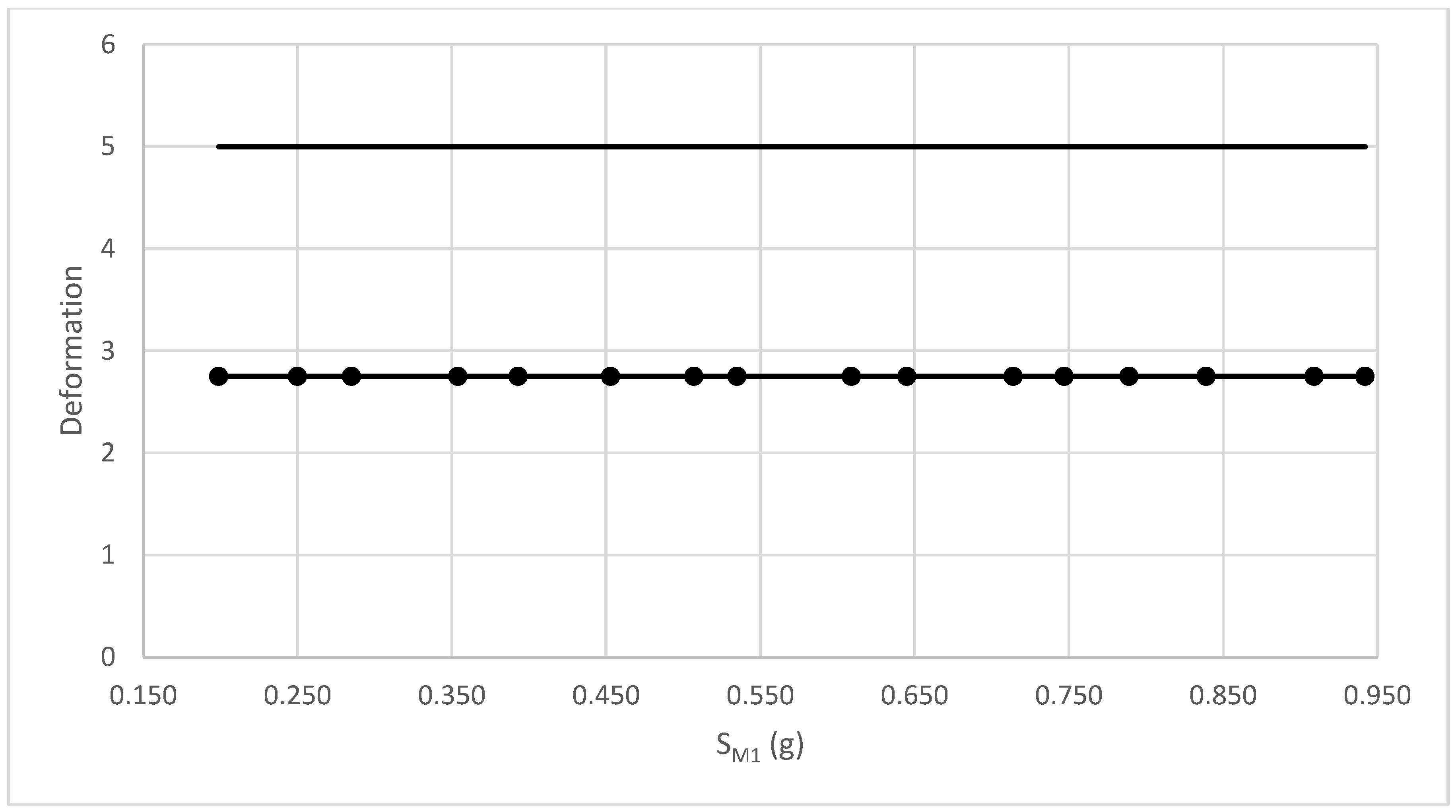 Geohazards 07 00077 g0a5
