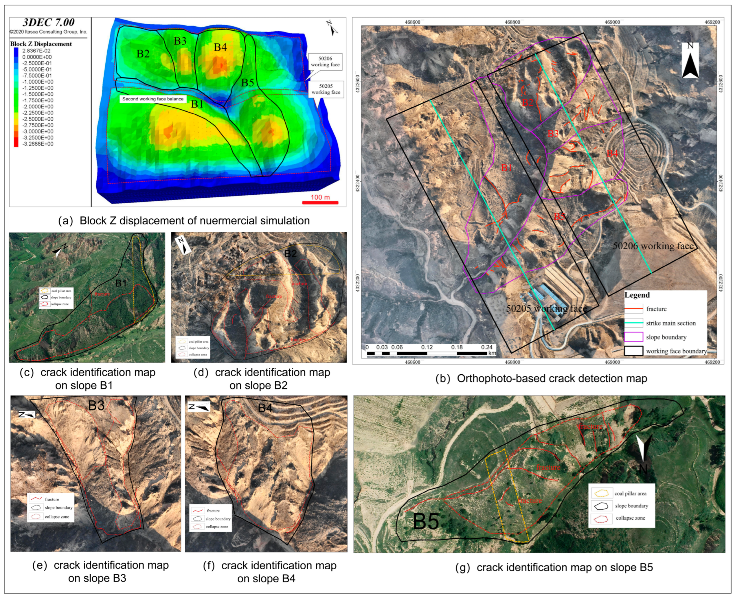 Geohazards 07 00089 g014