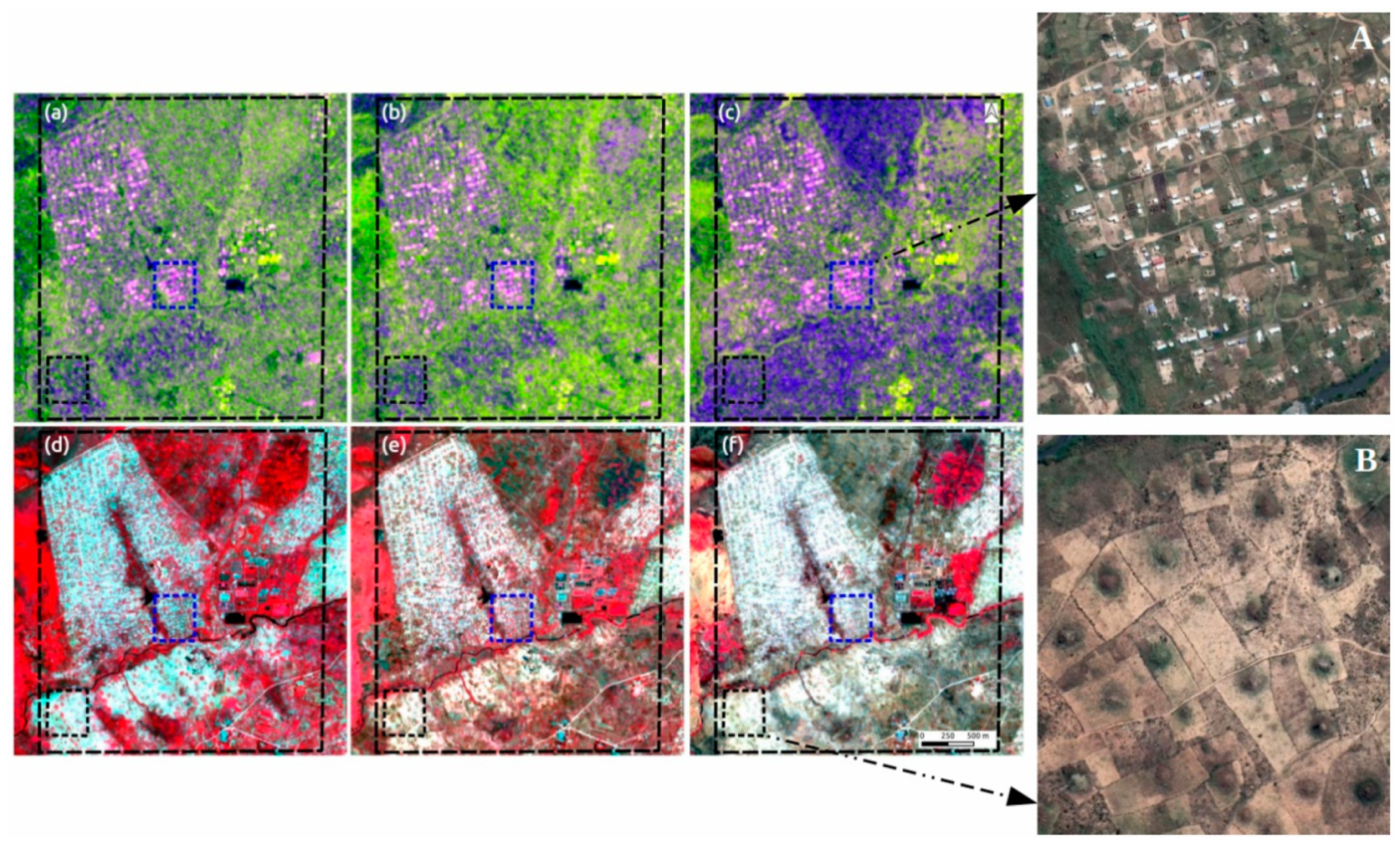 Geomatics 01 00009 g003