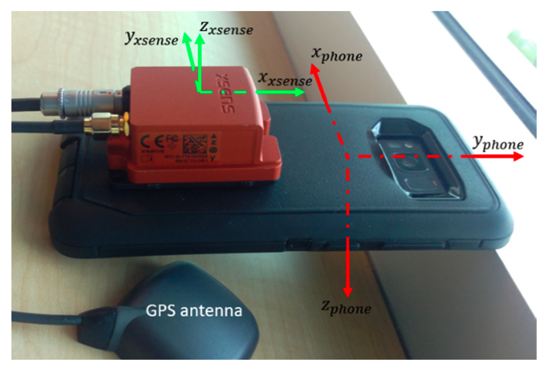 Geomatics 01 00010 g018