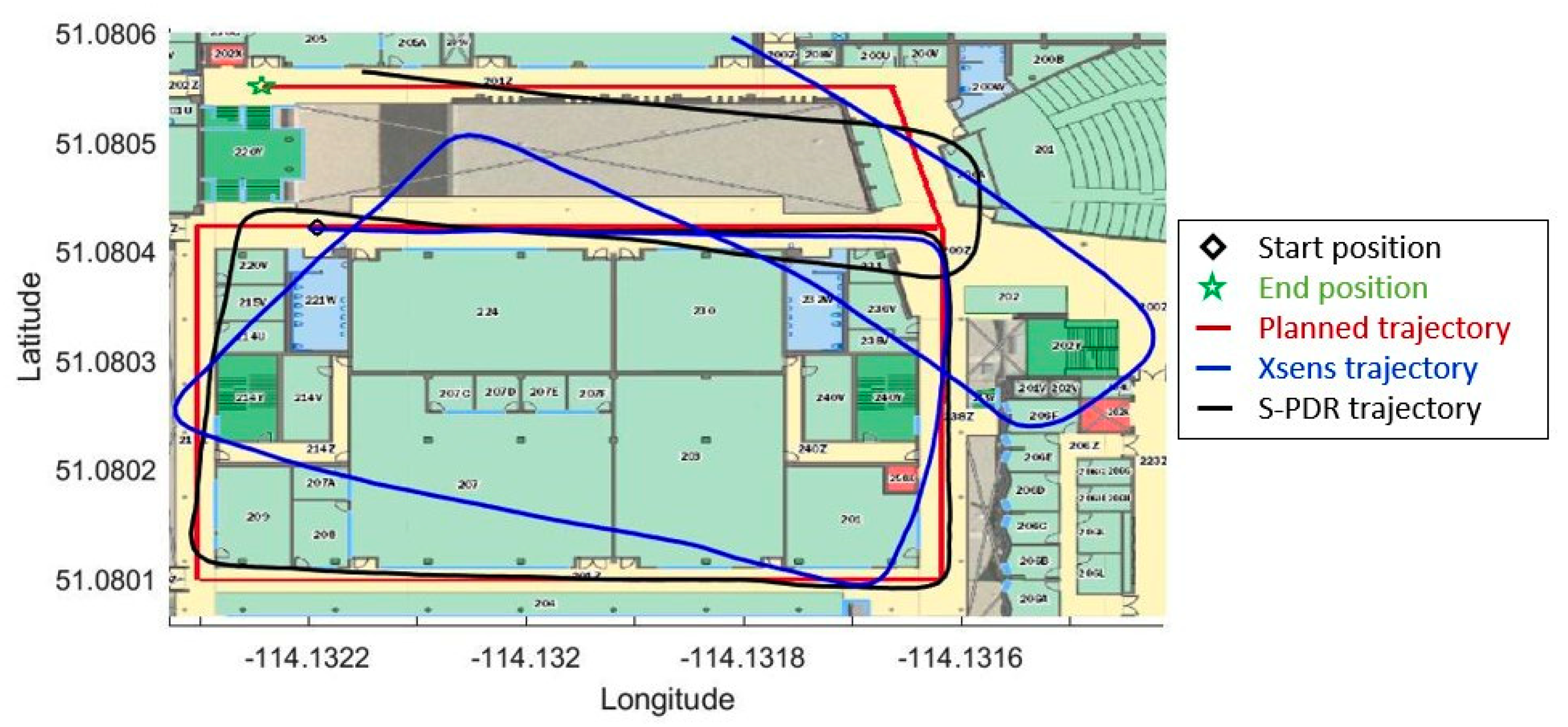 Geomatics 01 00010 g021