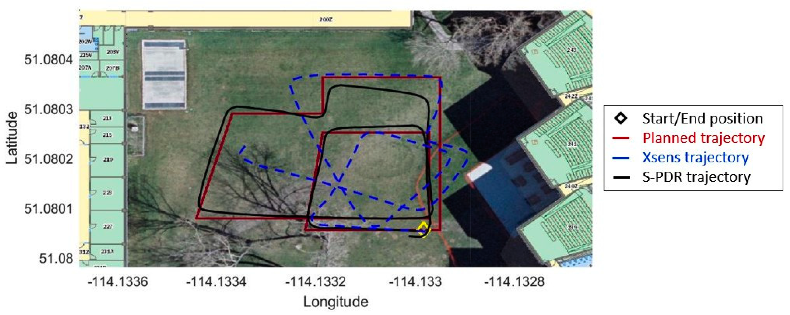 Geomatics 01 00010 g023