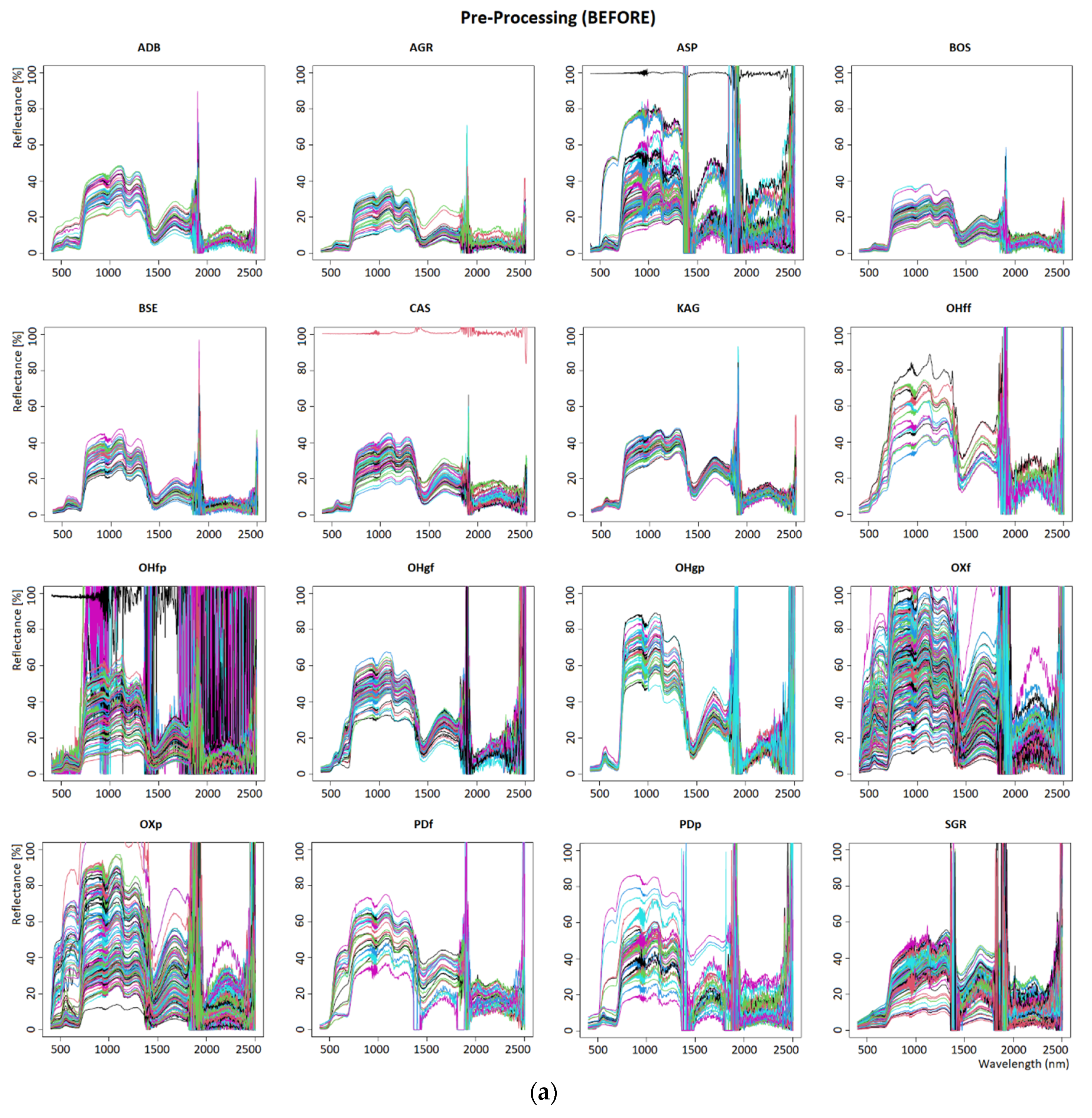 Geomatics 01 00011 g004a