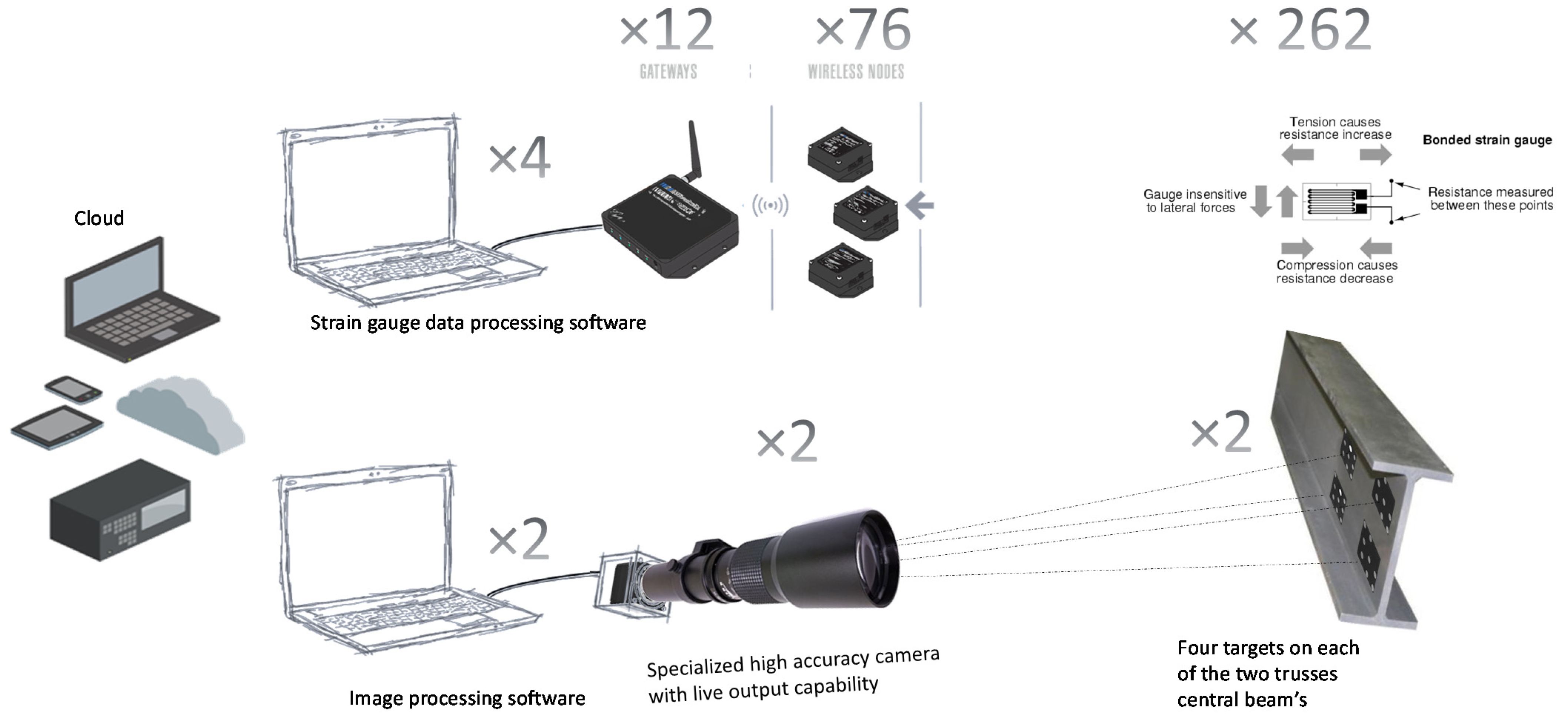 Geomatics 01 00012 g002