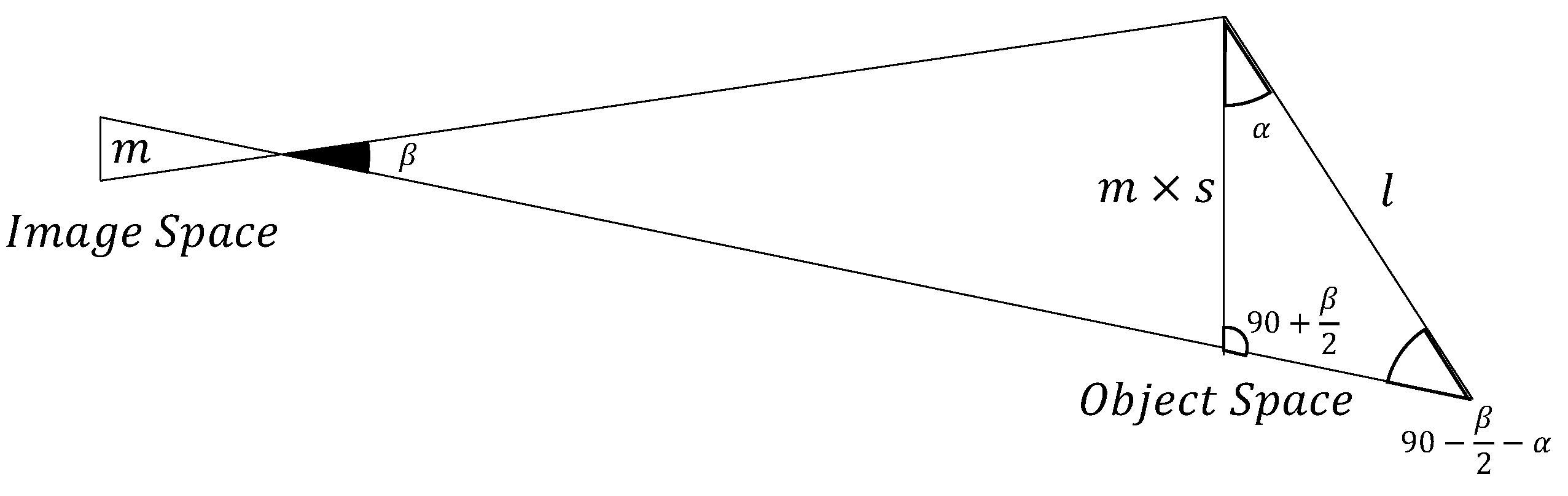 Geomatics 01 00012 g005