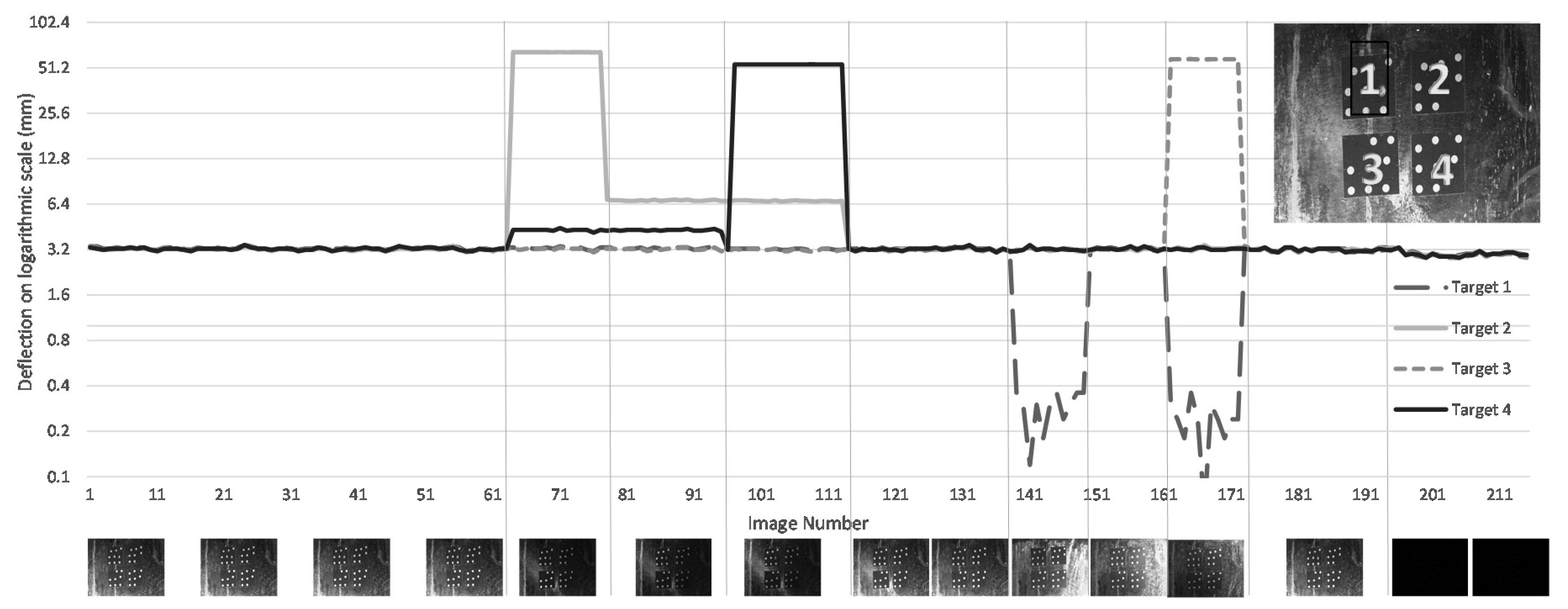 Geomatics 01 00012 g006