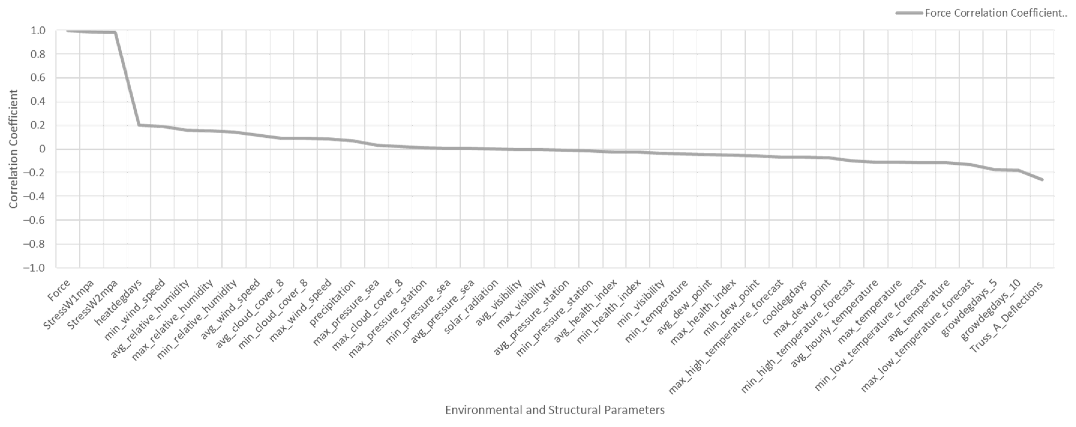 Geomatics 01 00012 g010