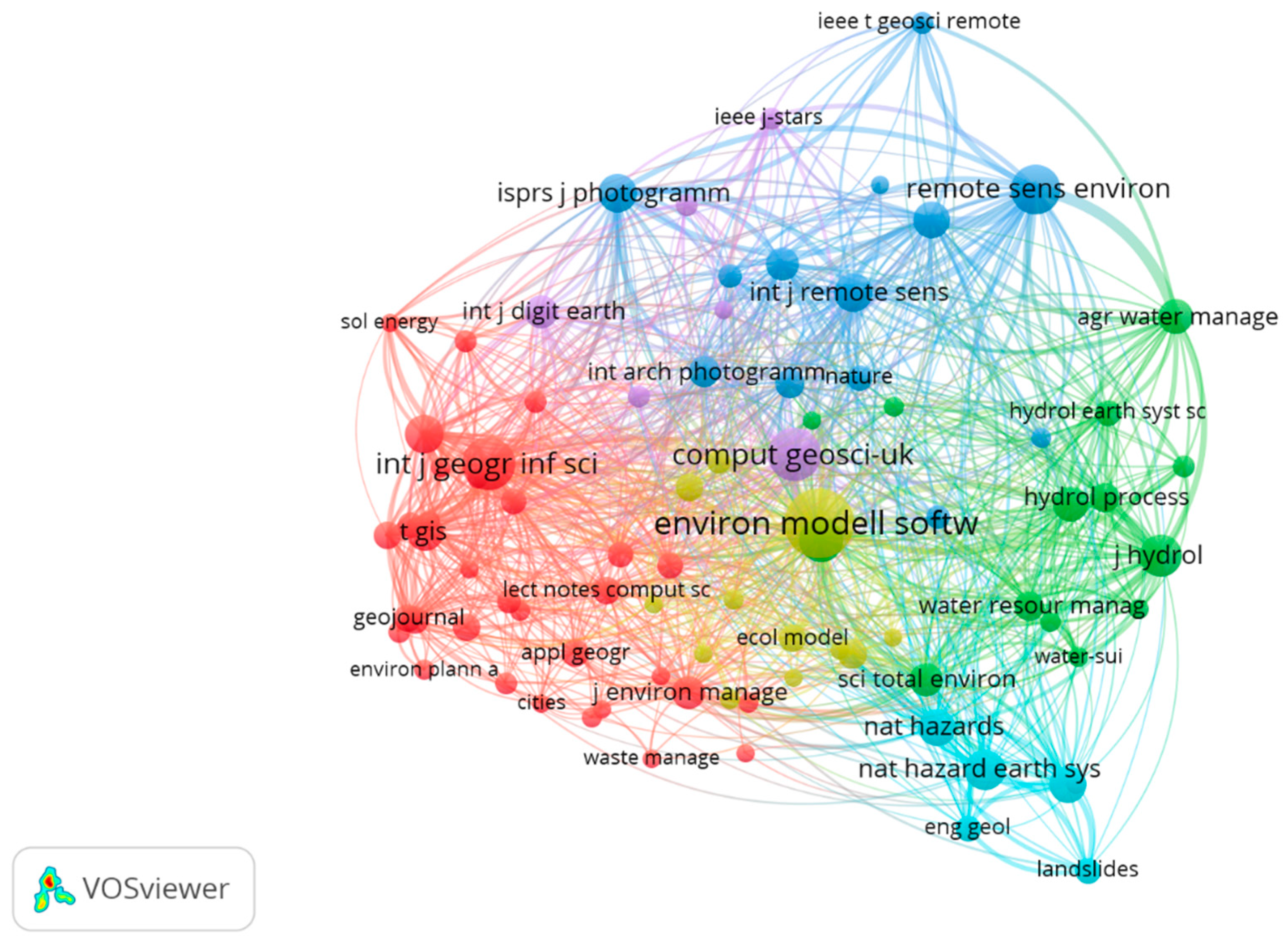 Geomatics 01 00013 g002