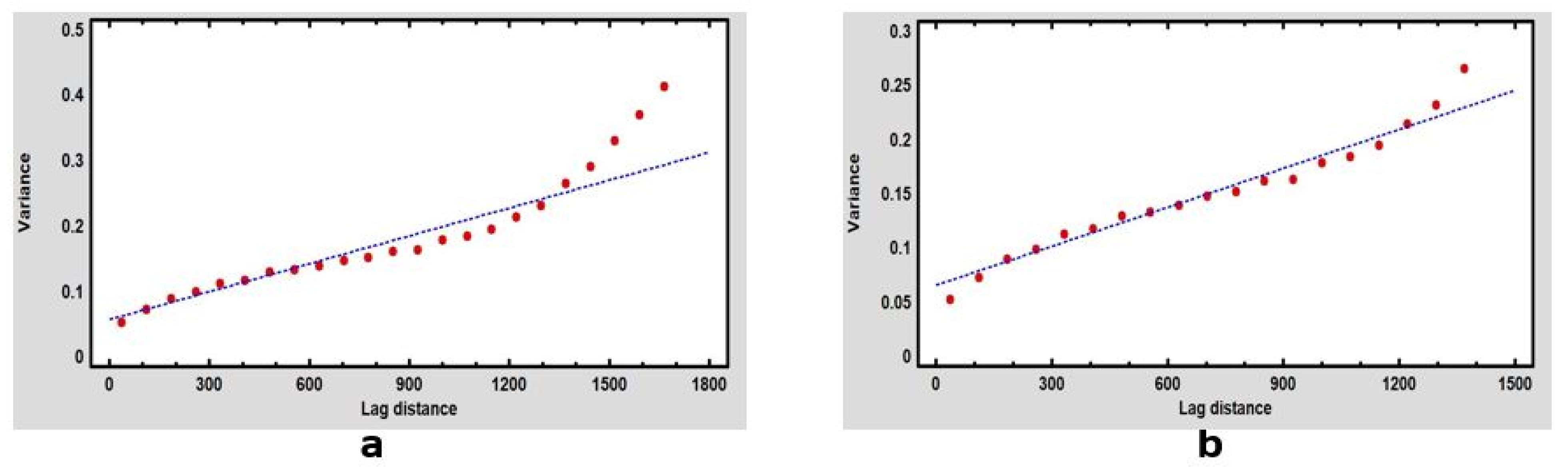 Geomatics 01 00014 g005