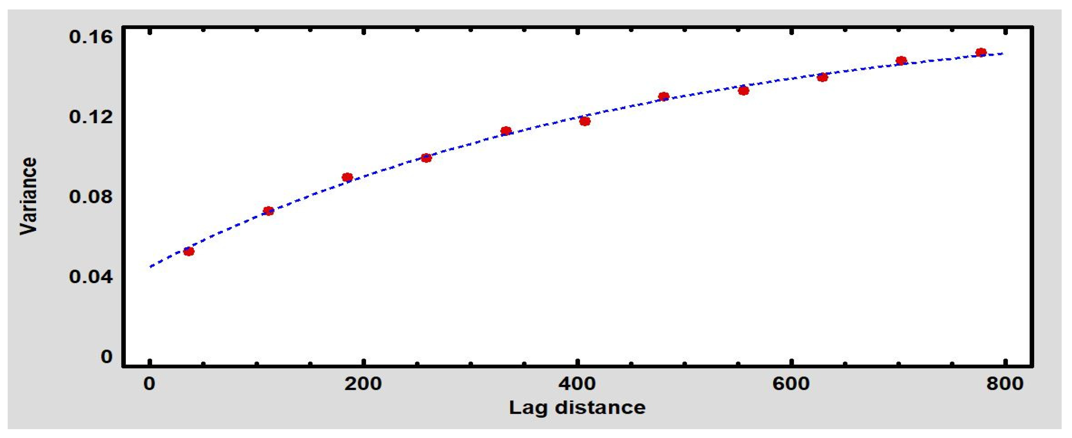 Geomatics 01 00014 g006