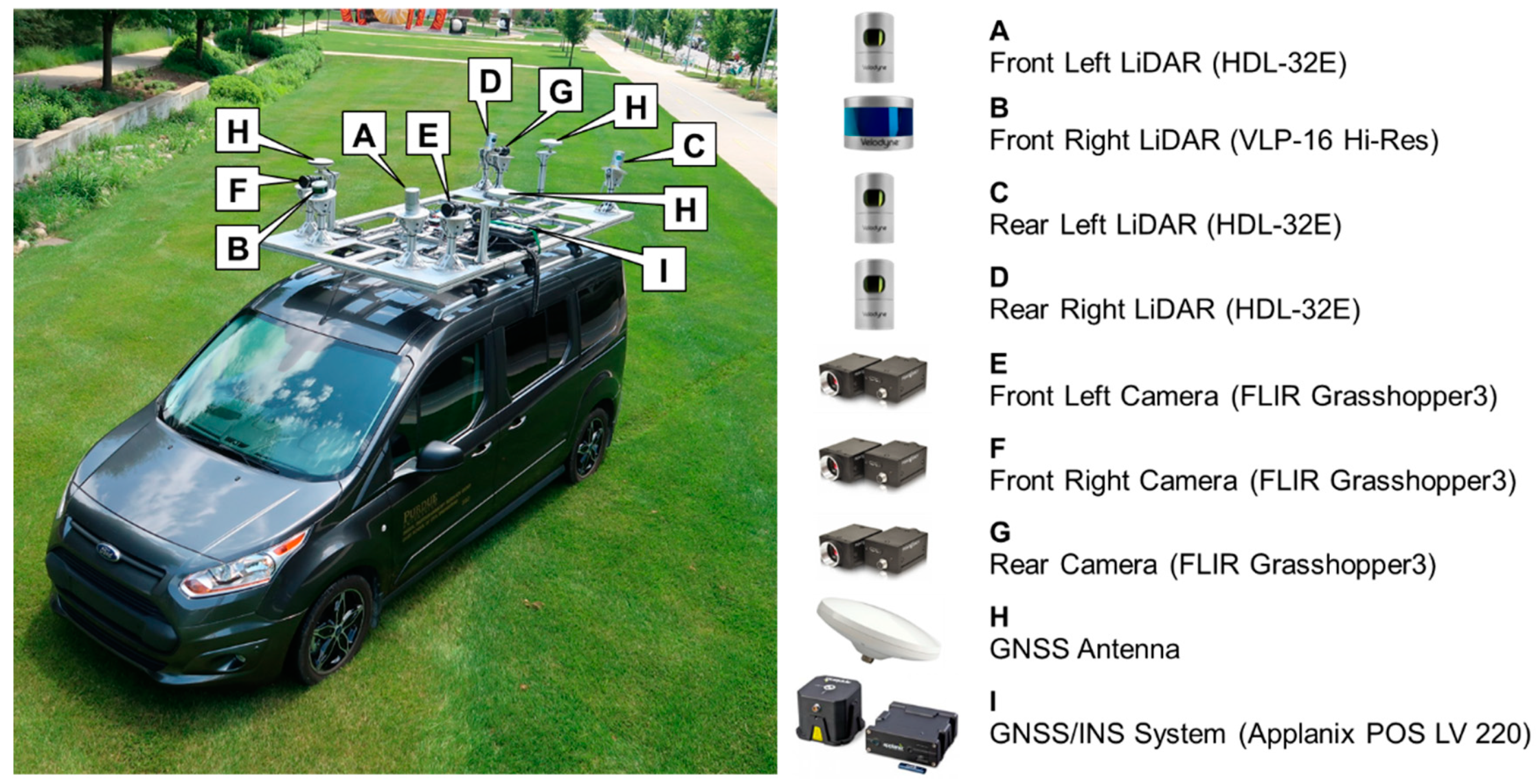 Geomatics 01 00016 g001