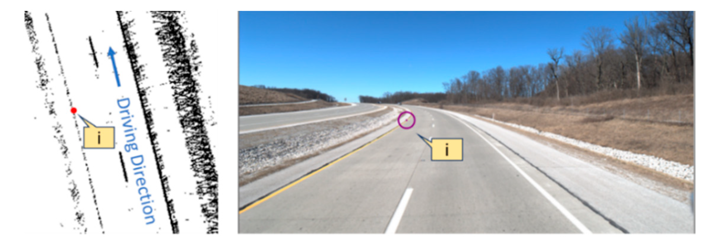 Geomatics 01 00016 g013