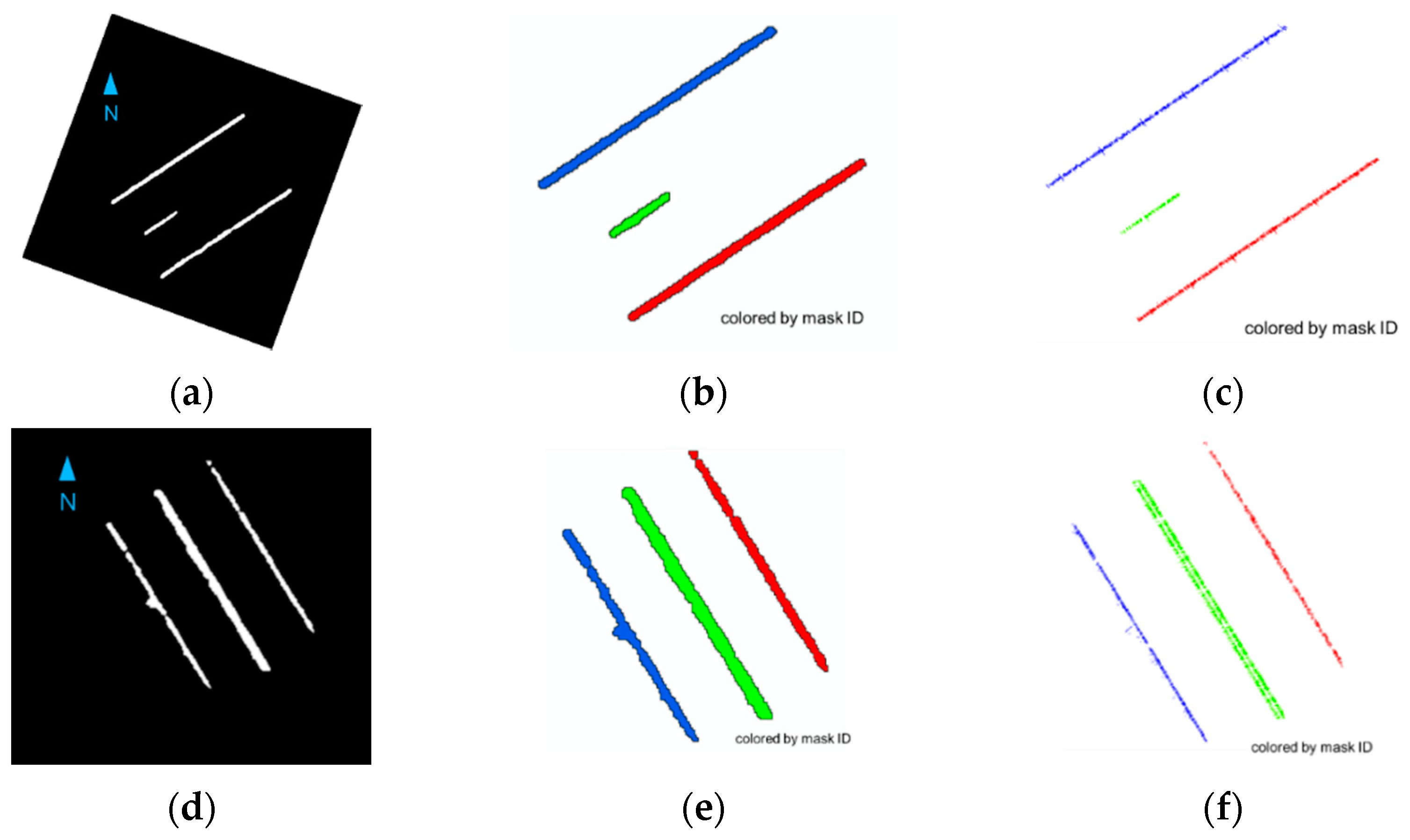 Geomatics 01 00016 g015