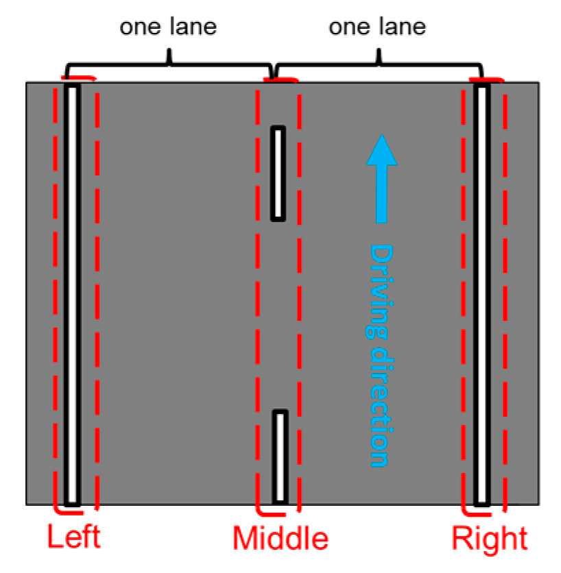 Geomatics 01 00016 g016