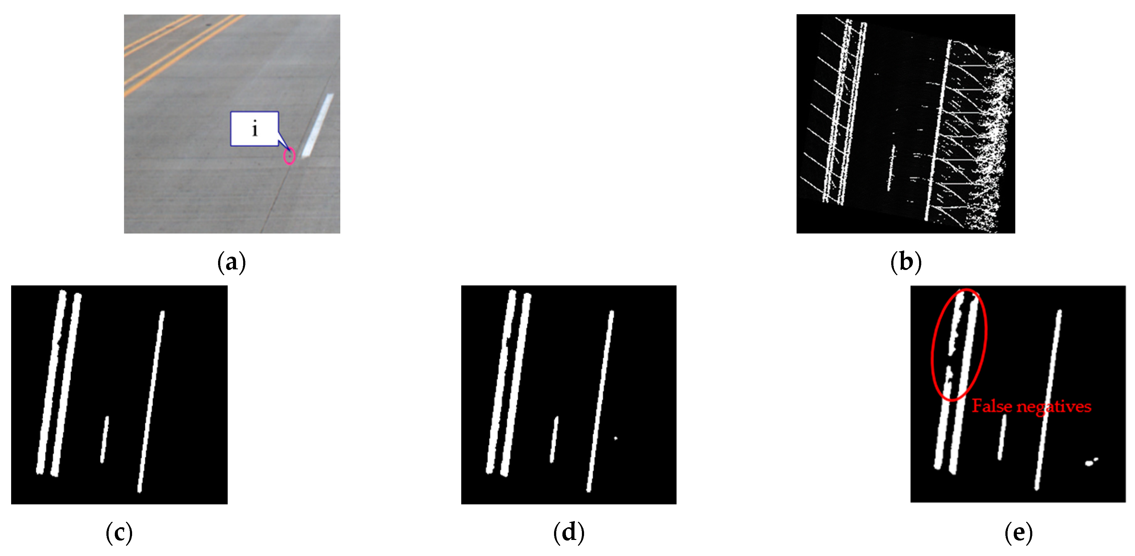 Geomatics 01 00016 g021