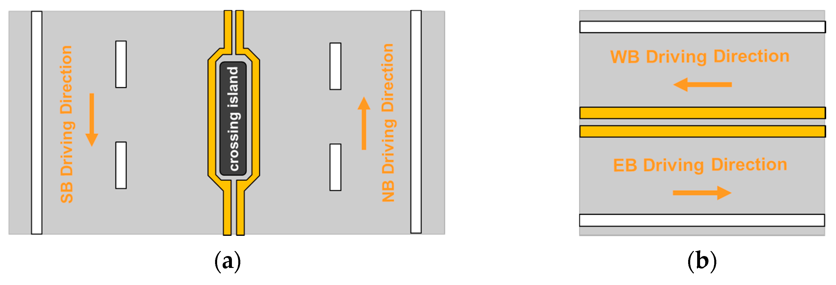 Geomatics 01 00016 g022