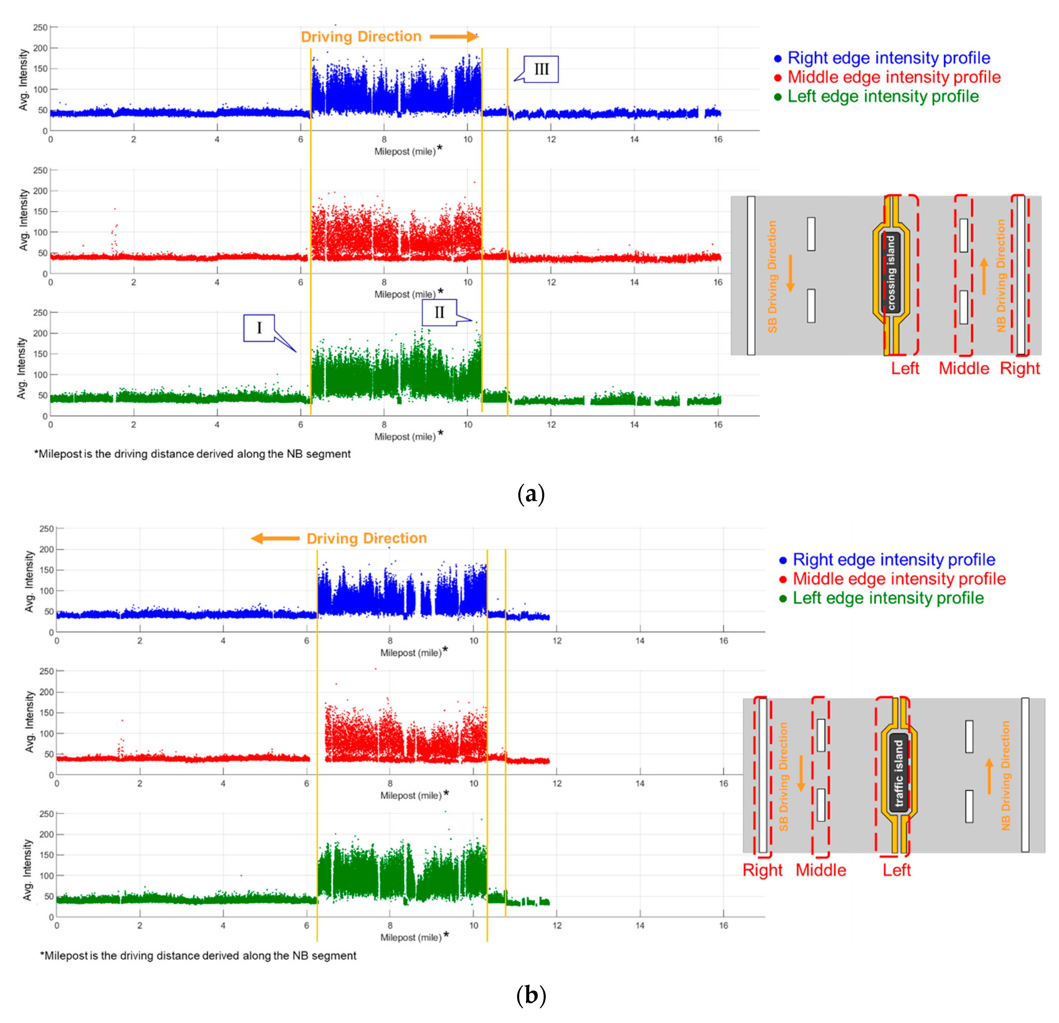 Geomatics 01 00016 g023