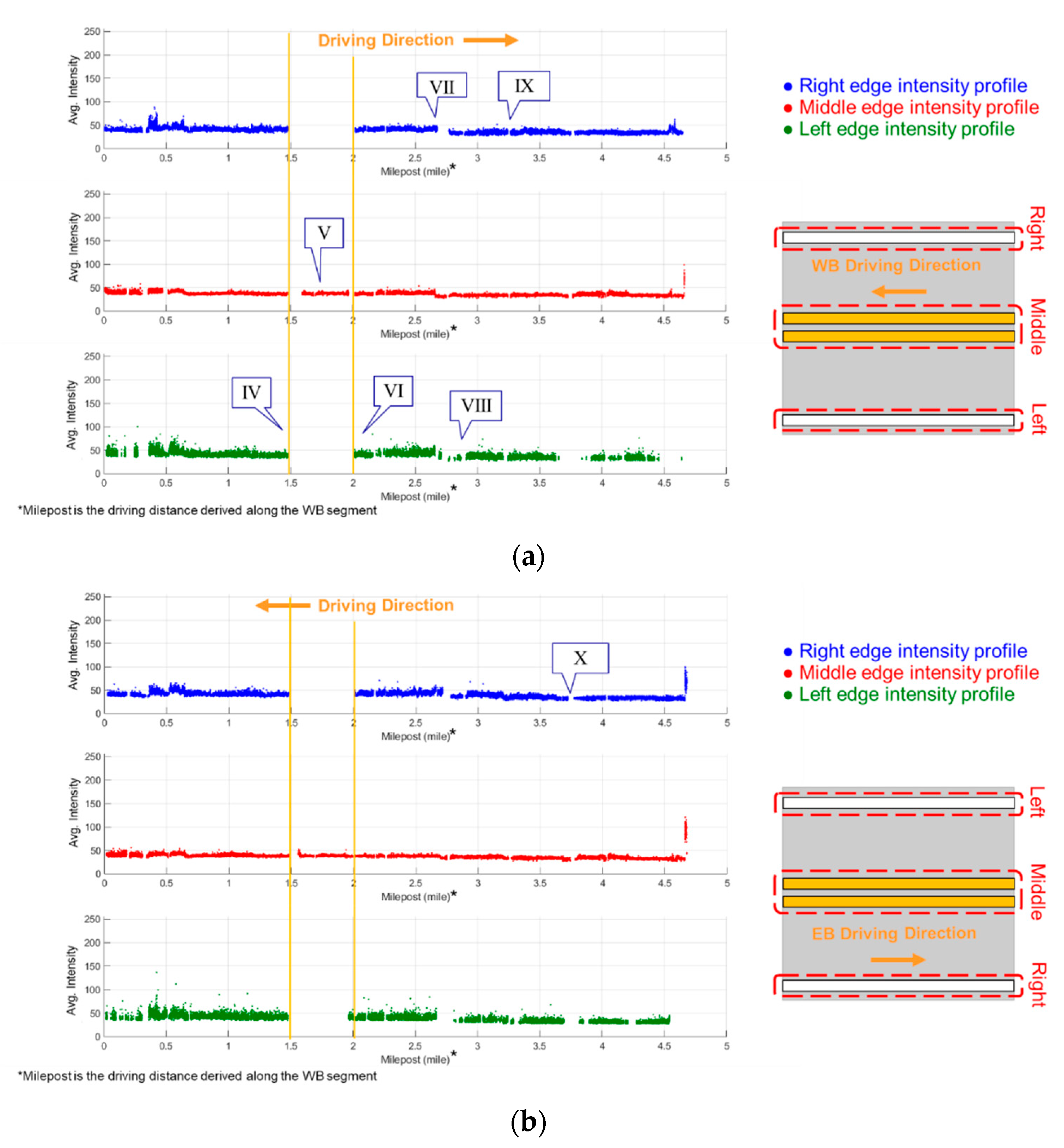 Geomatics 01 00016 g025