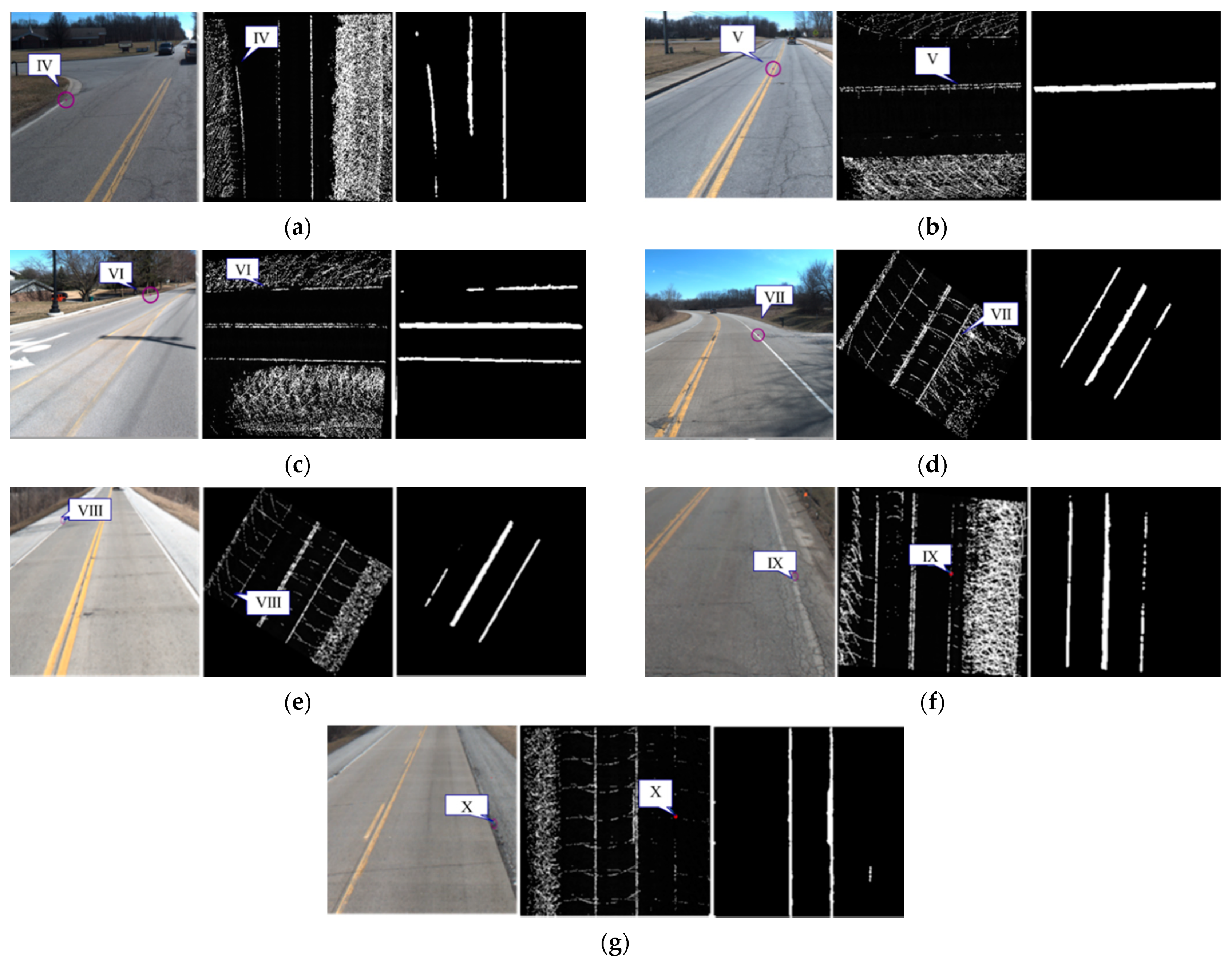 Geomatics 01 00016 g026