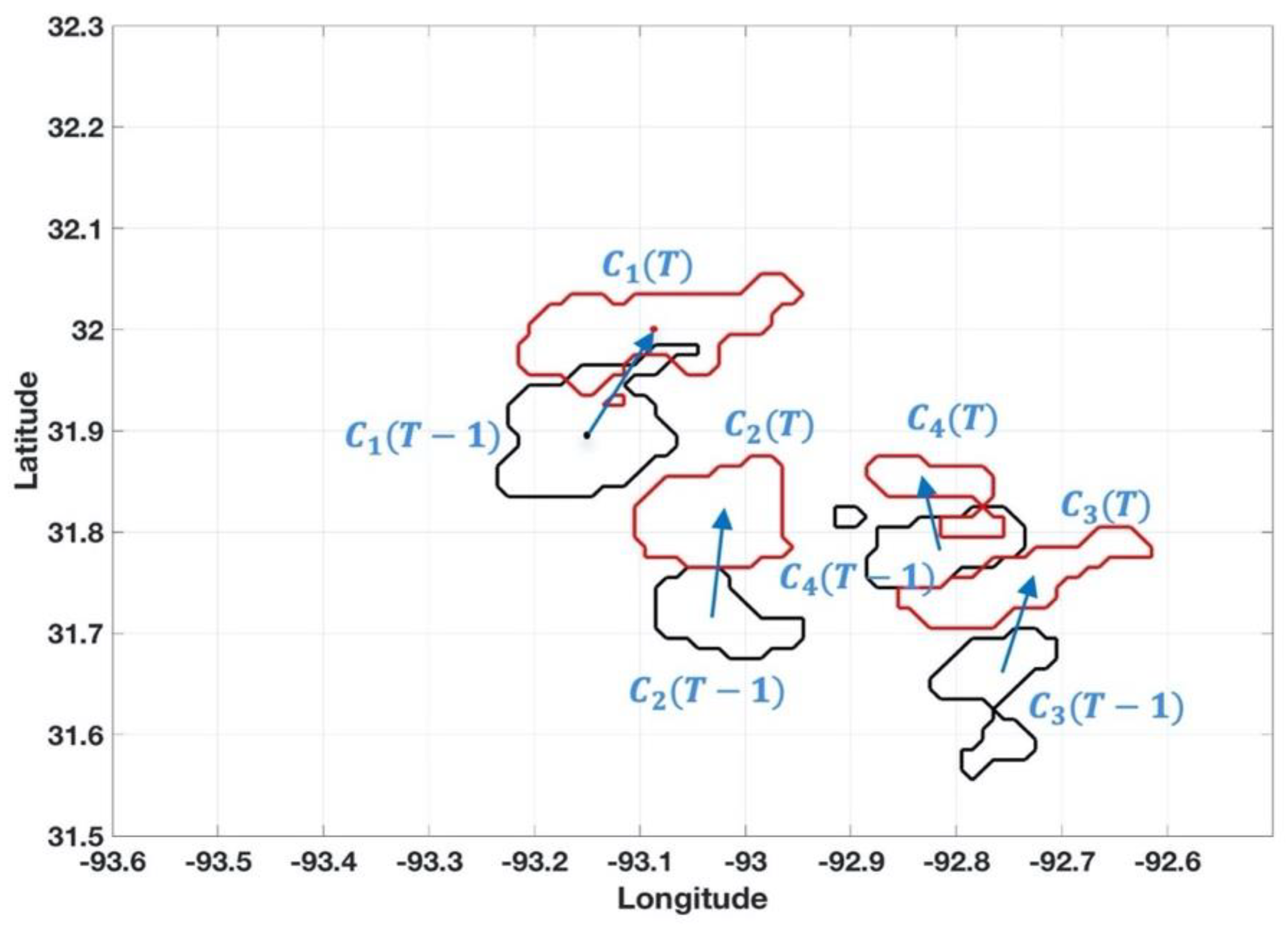 Geomatics 01 00017 g005