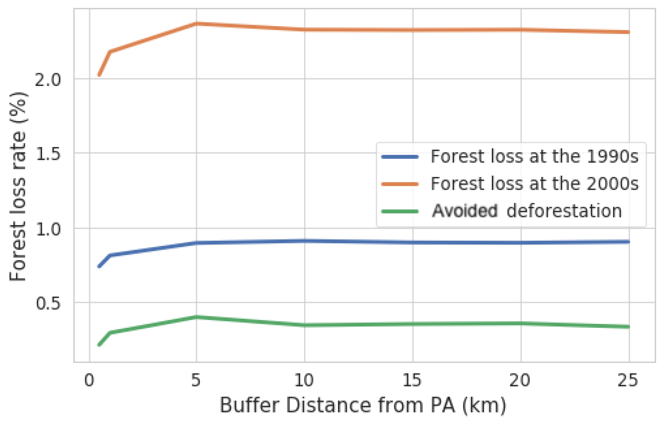 Geomatics 01 00019 g005