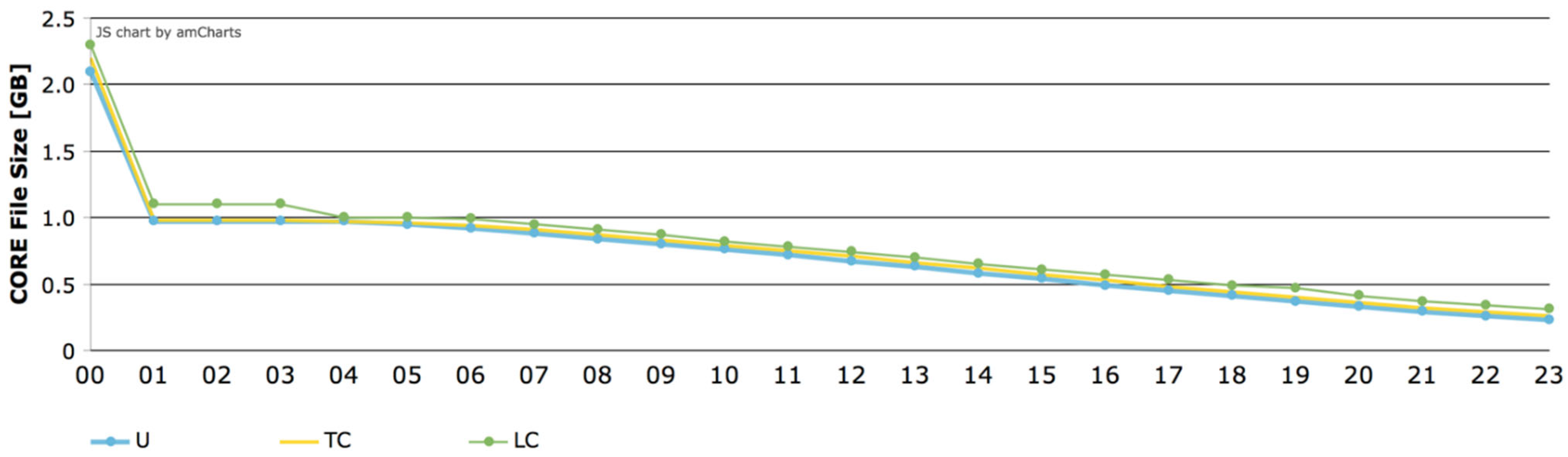 Geomatics 01 00021 g005 550