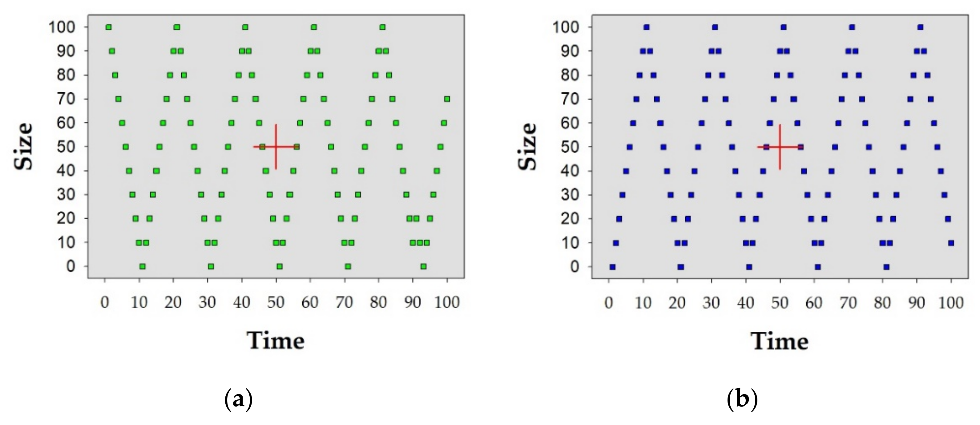 Geomatics 01 00027 g002