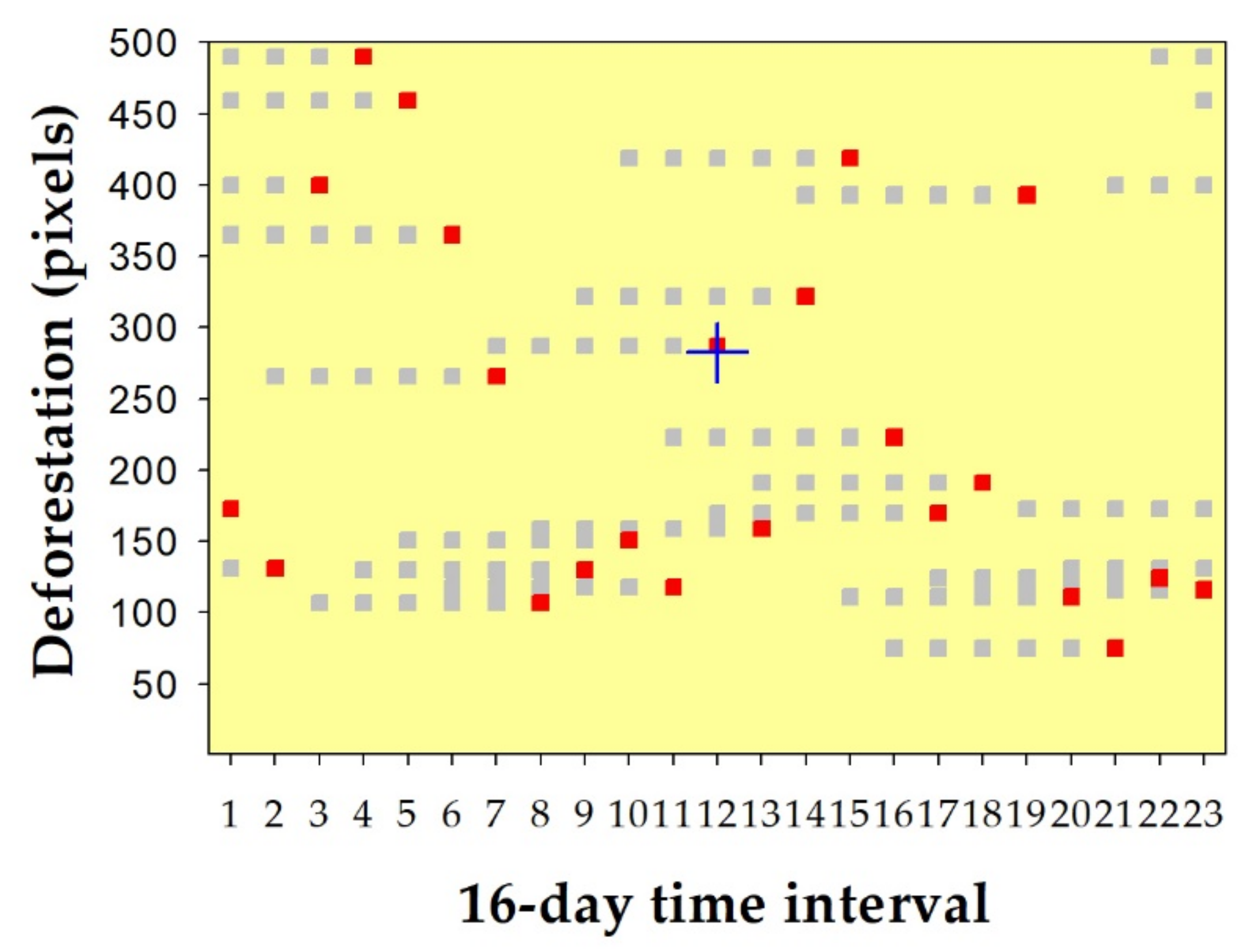 Geomatics 01 00027 g007