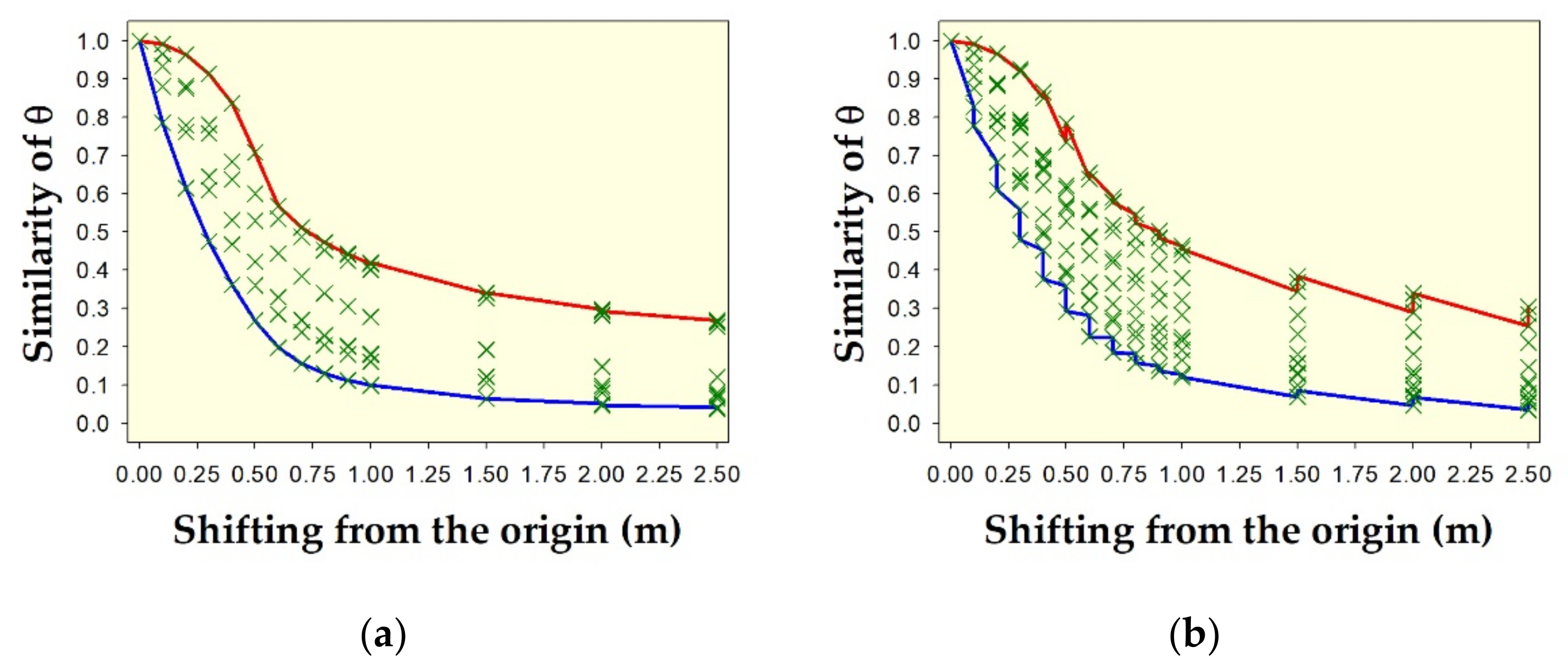 Geomatics 01 00027 g011