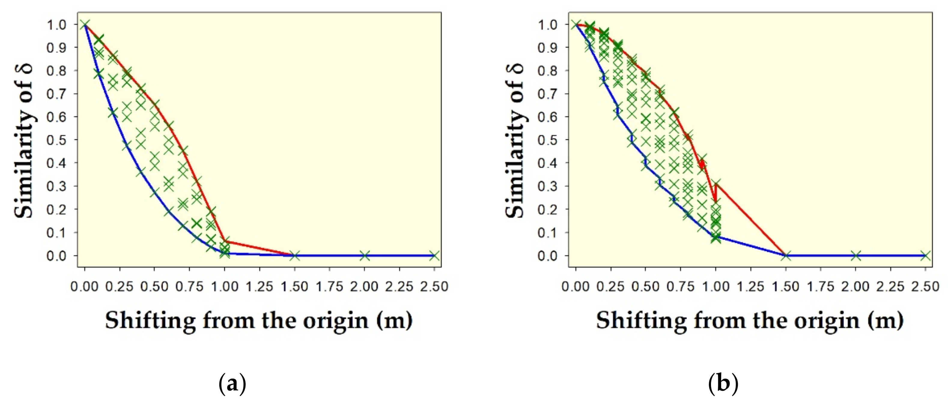 Geomatics 01 00027 g012