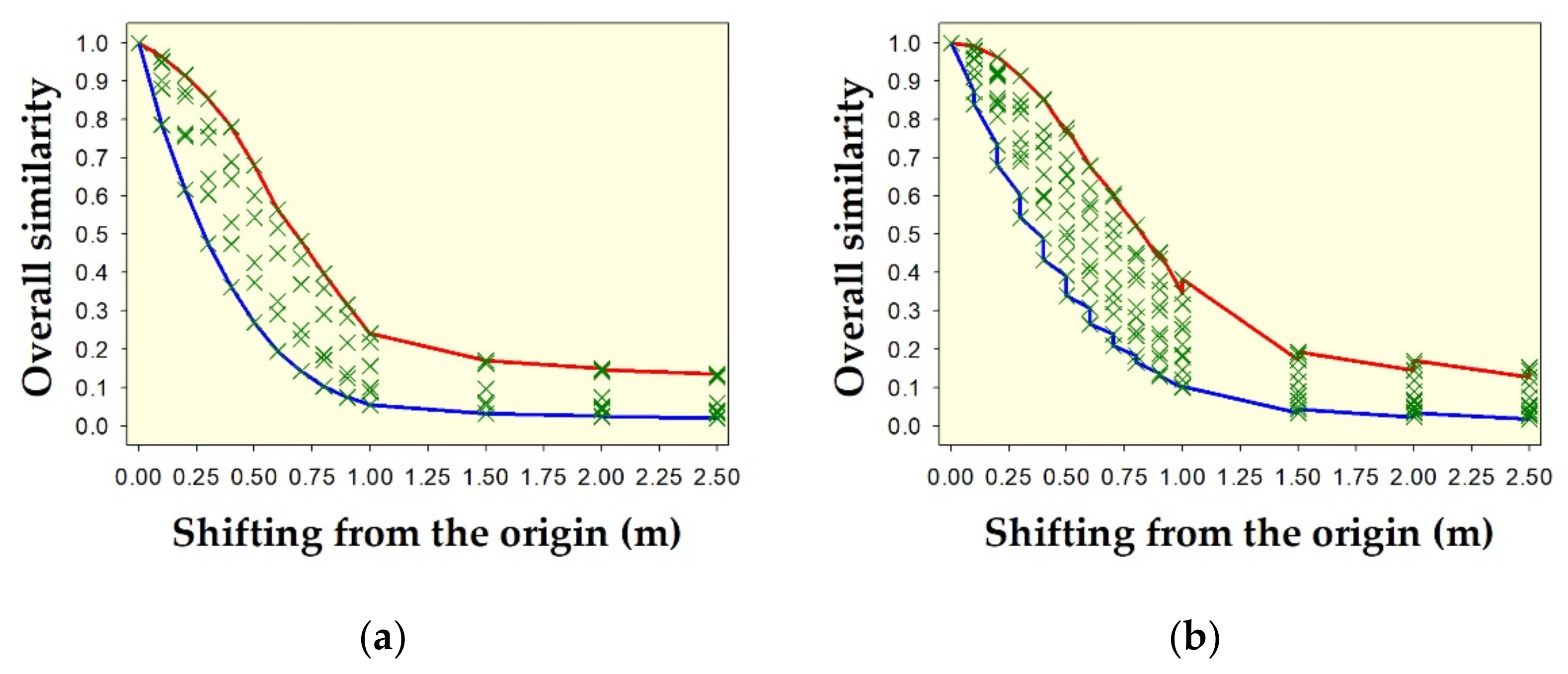 Geomatics 01 00027 g013