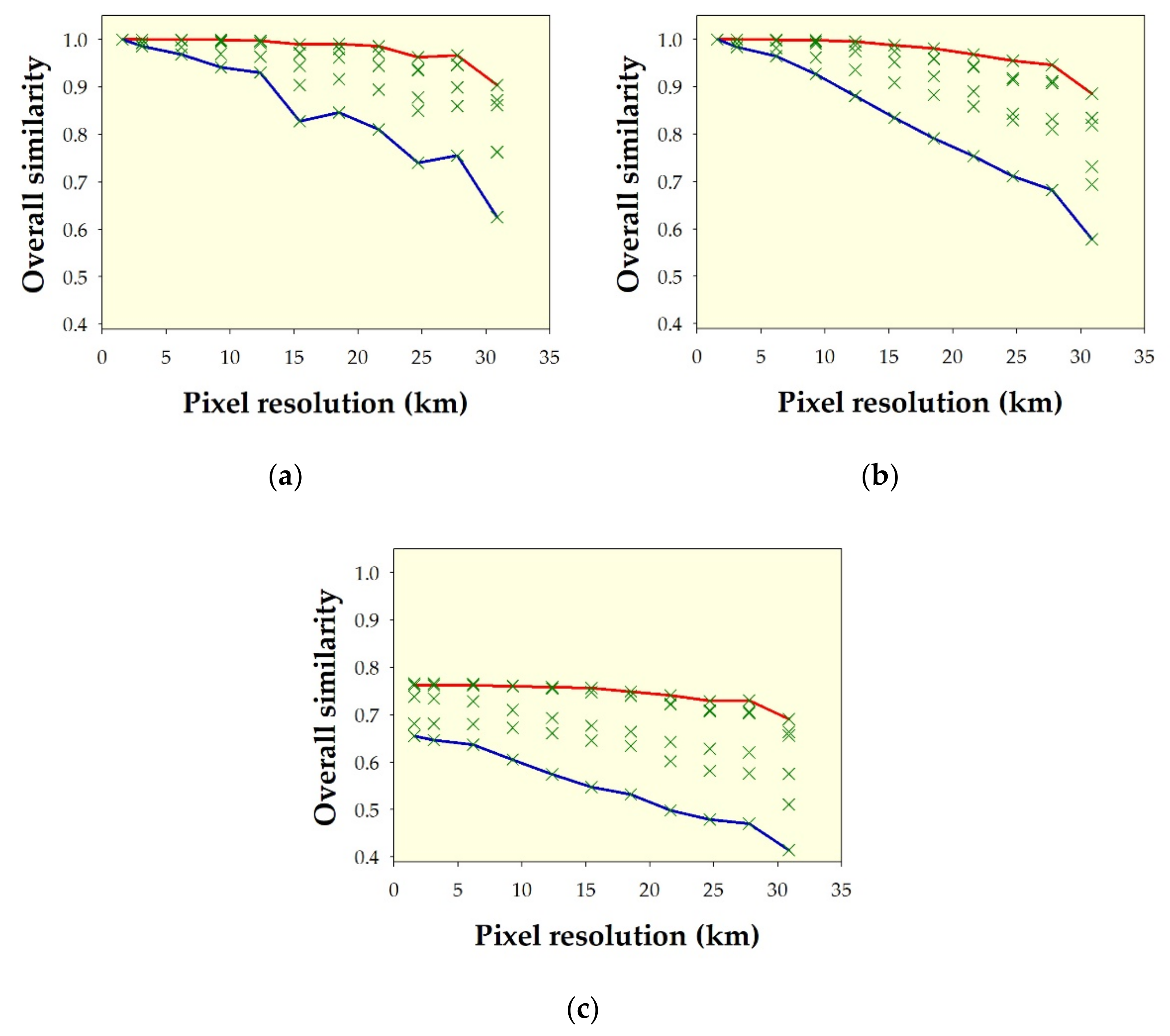 Geomatics 01 00027 g014