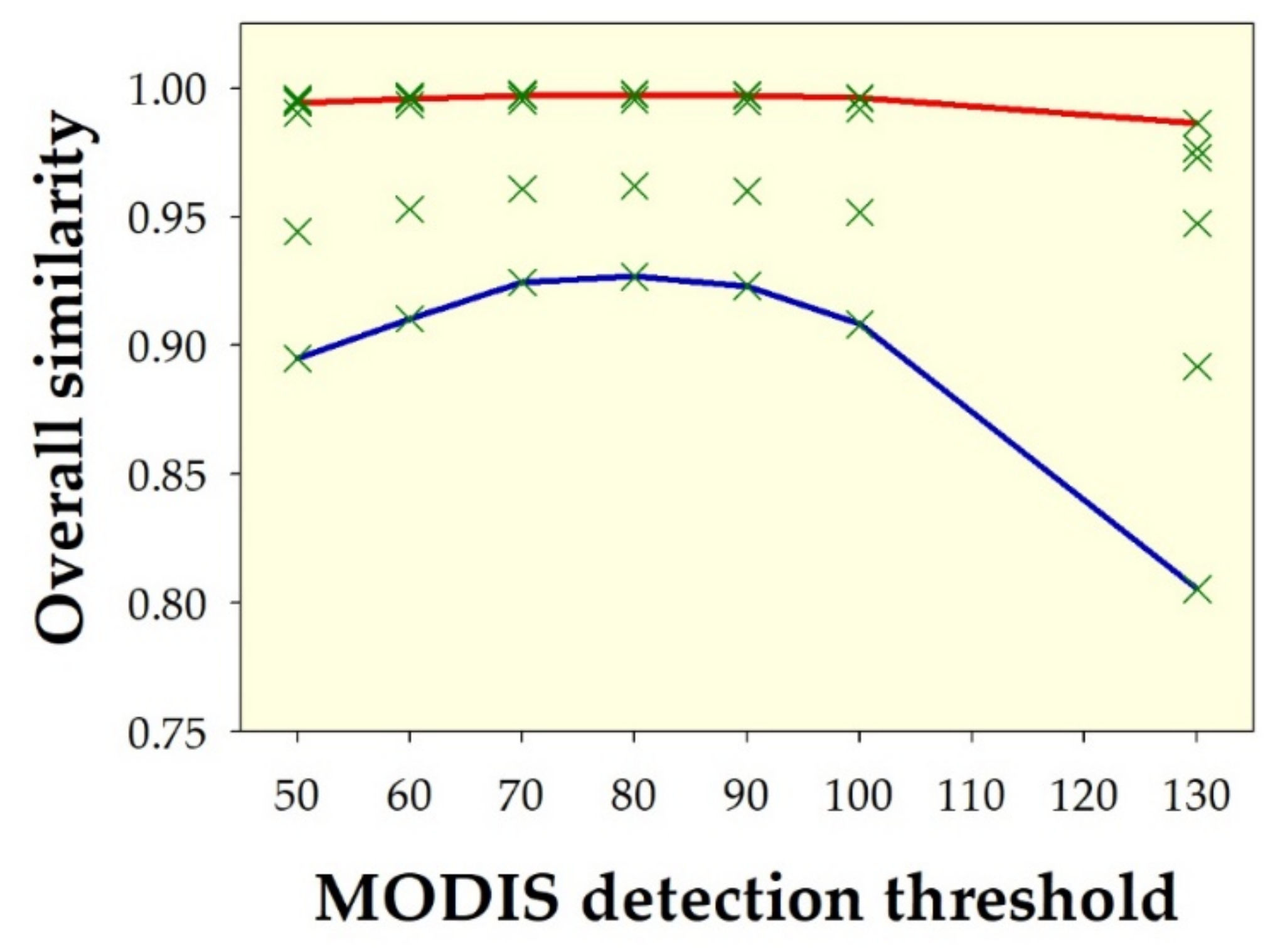 Geomatics 01 00027 g016