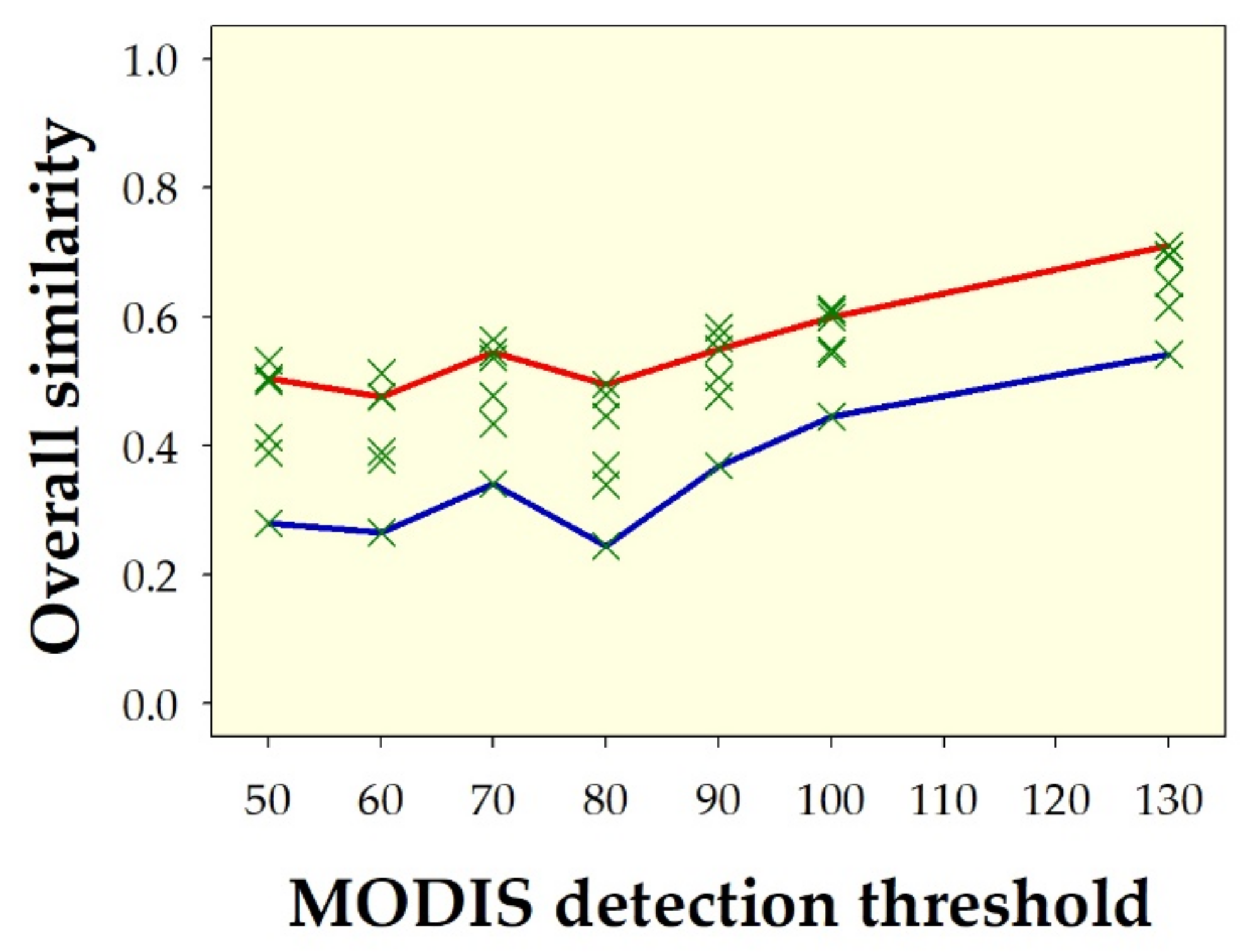 Geomatics 01 00027 g017