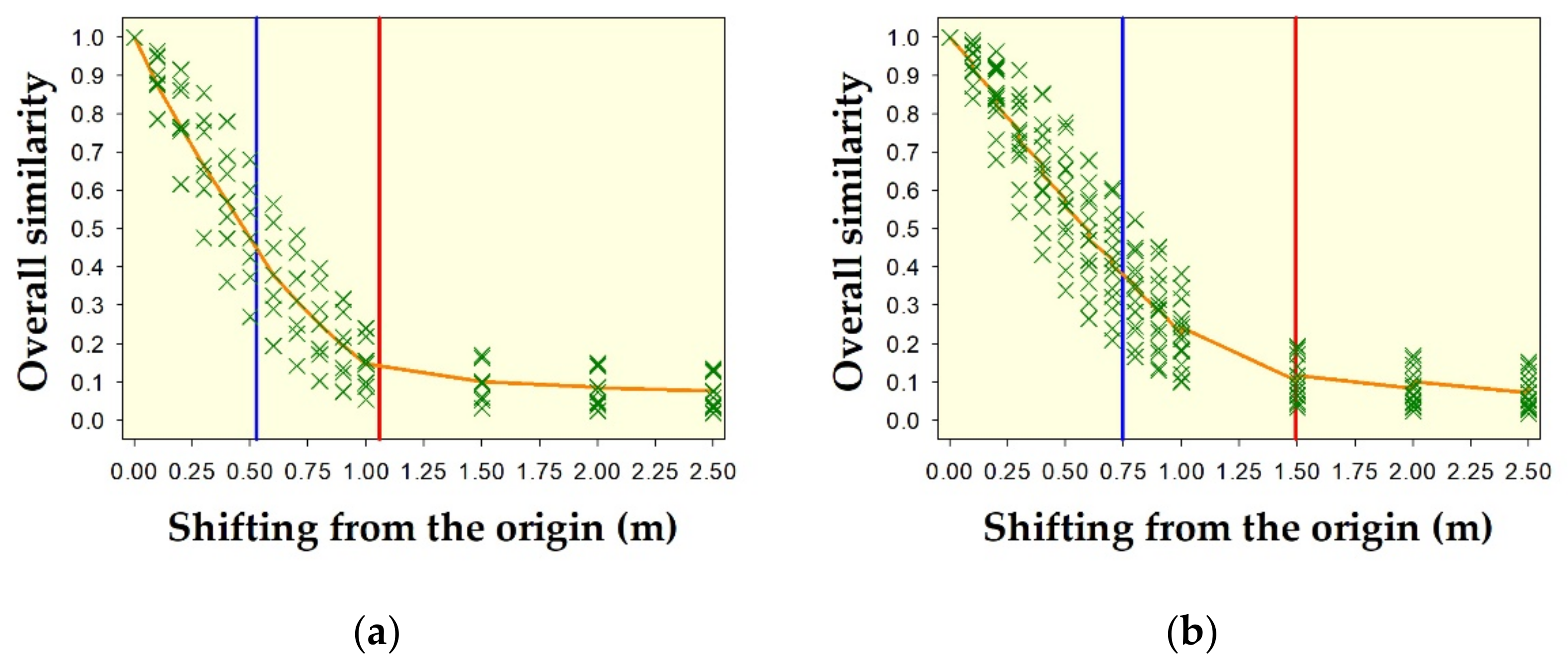 Geomatics 01 00027 g018