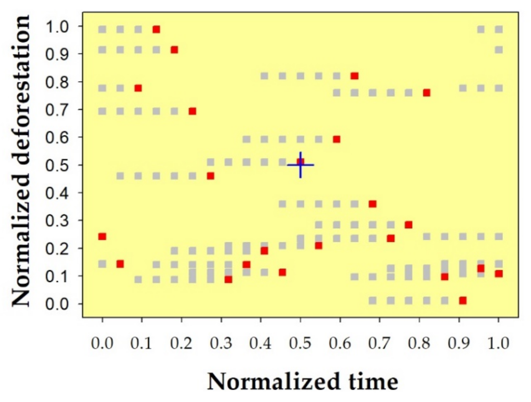 Geomatics 01 00027 g019