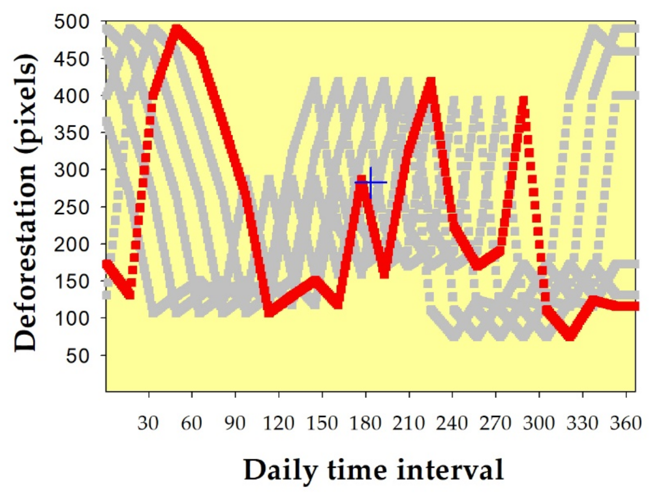 Geomatics 01 00027 g021