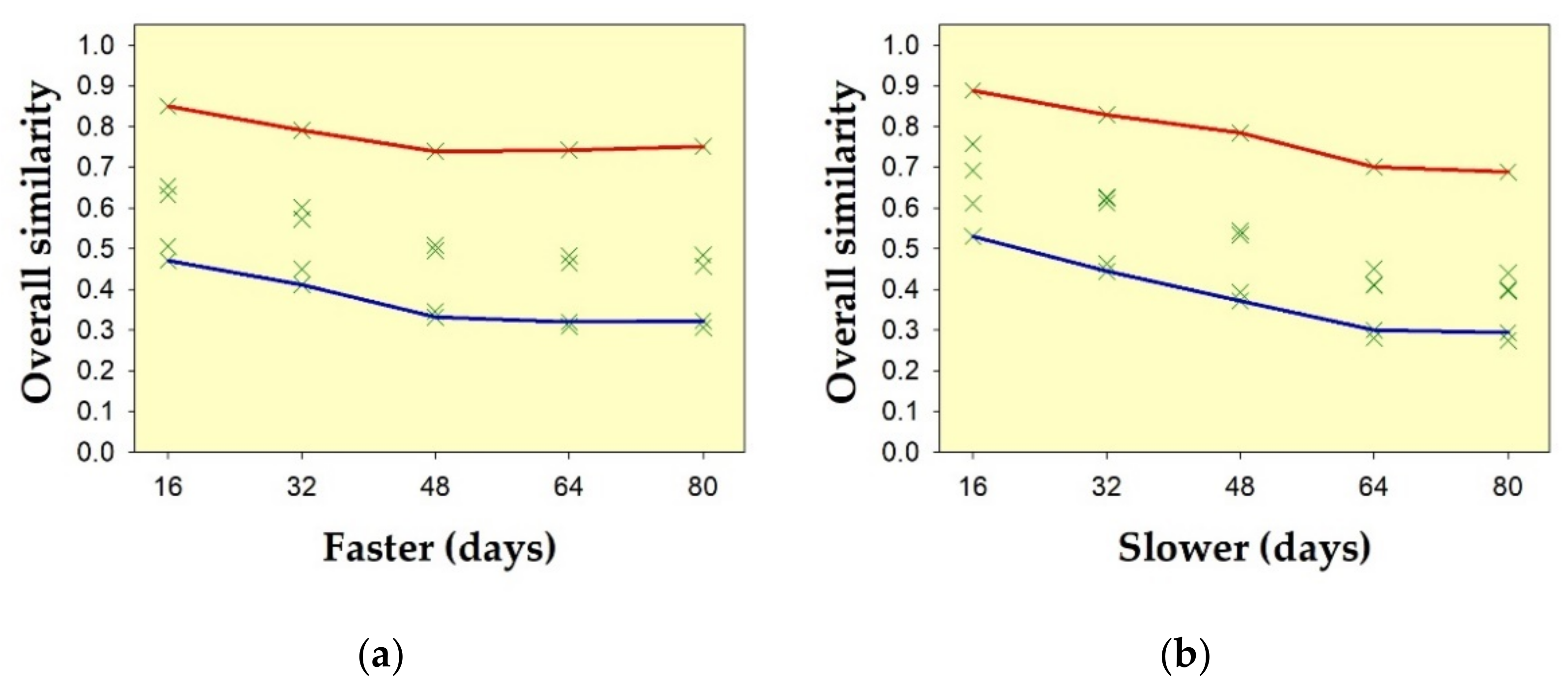 Geomatics 01 00027 g022a
