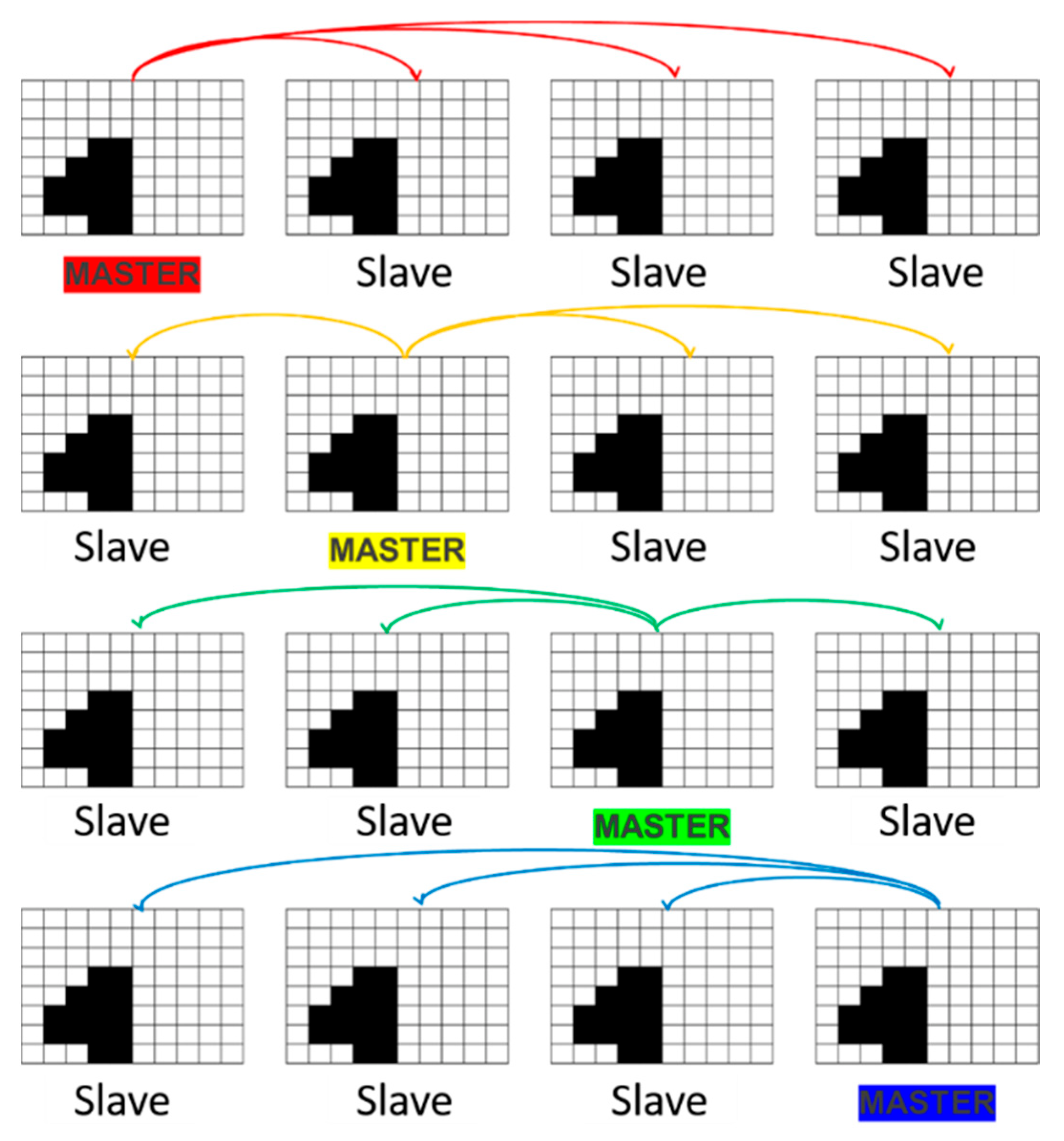 Geomatics 02 00002 g001