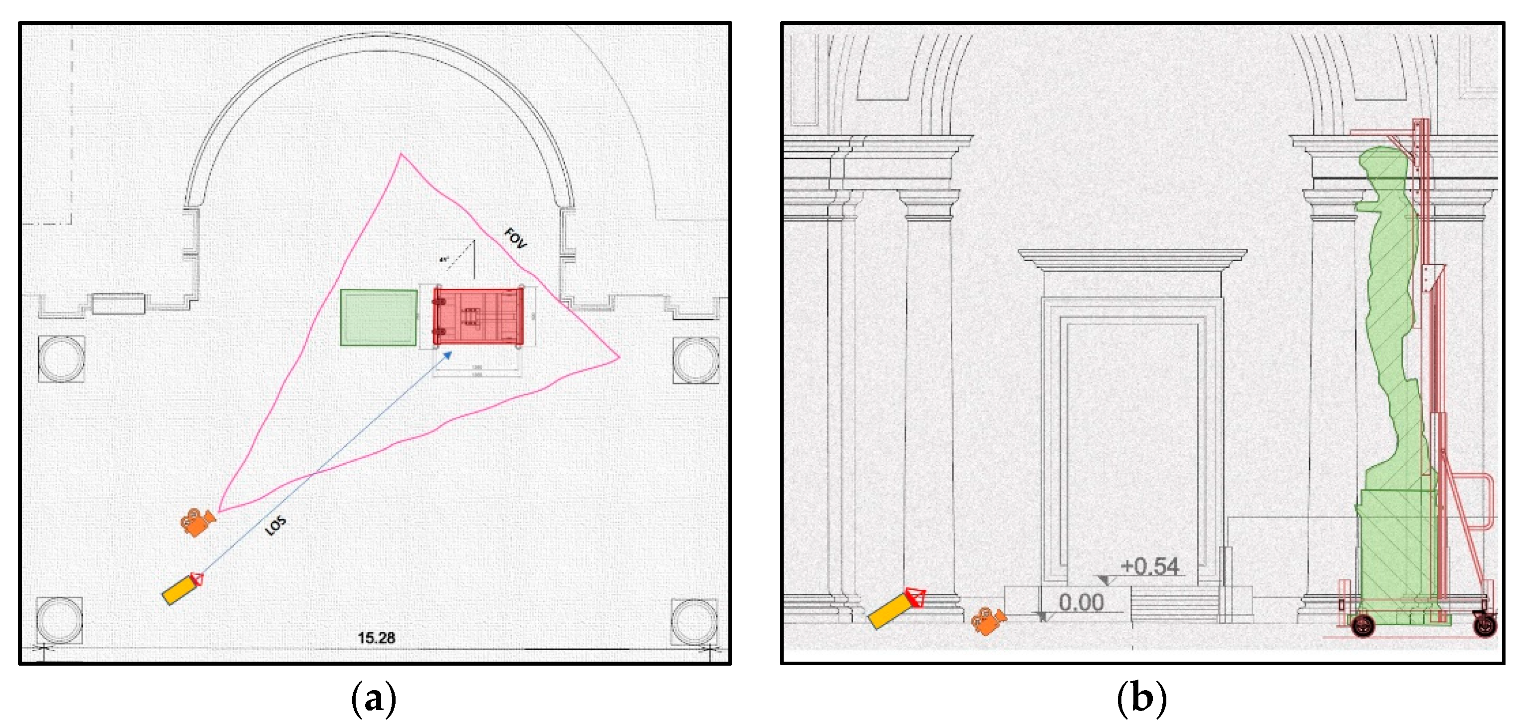 Geomatics 02 00002 g010