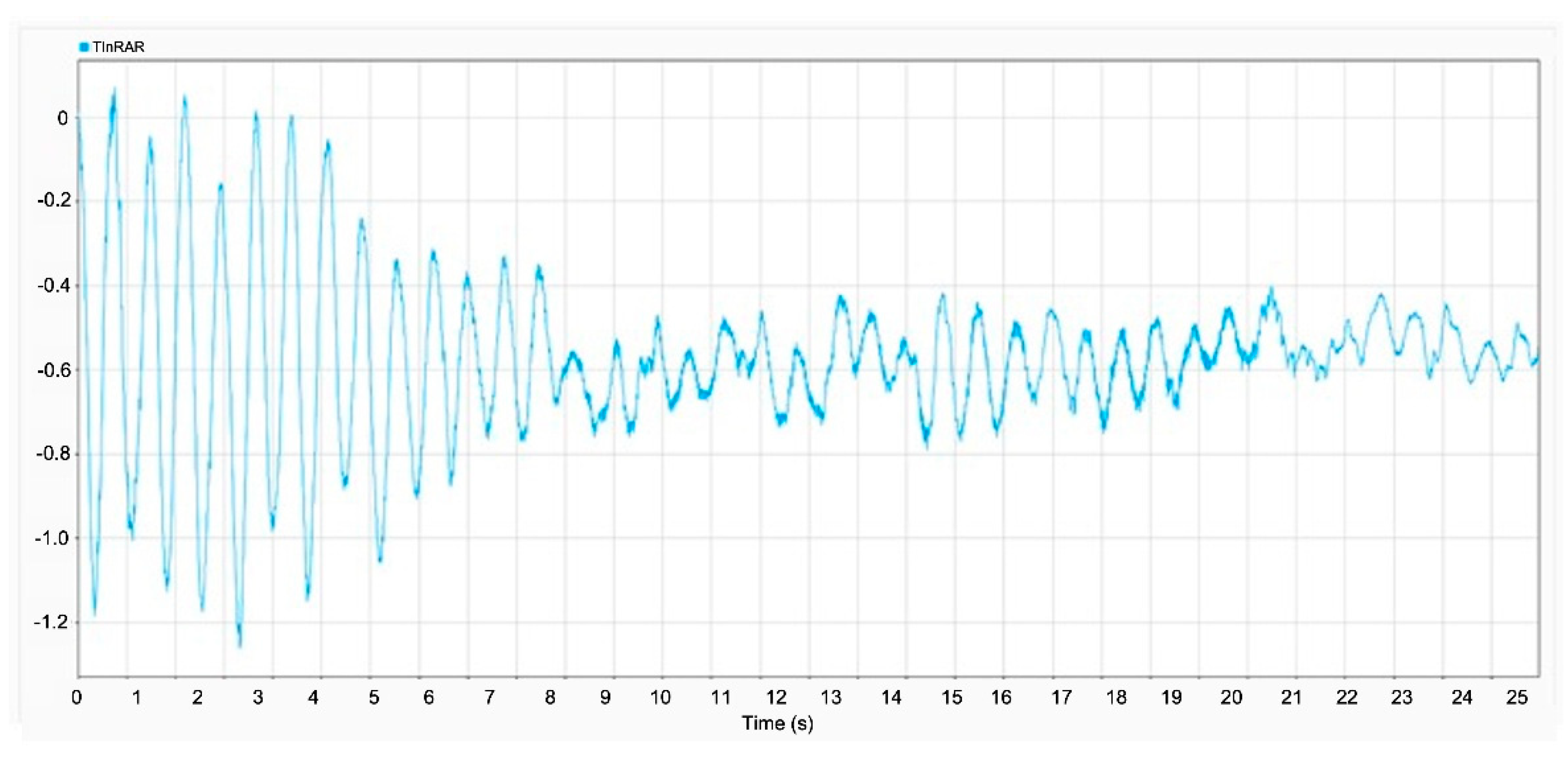 Geomatics 02 00002 g016