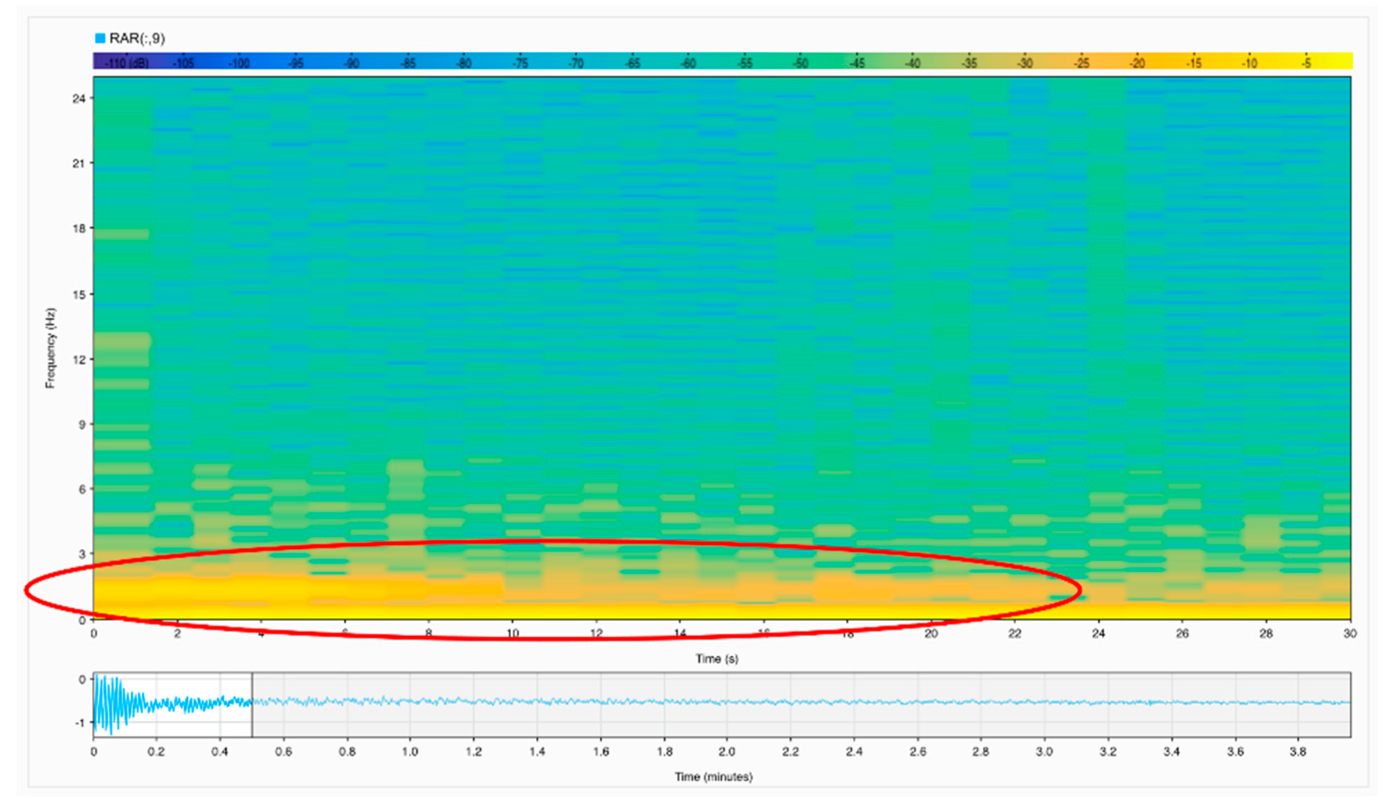 Geomatics 02 00002 g017