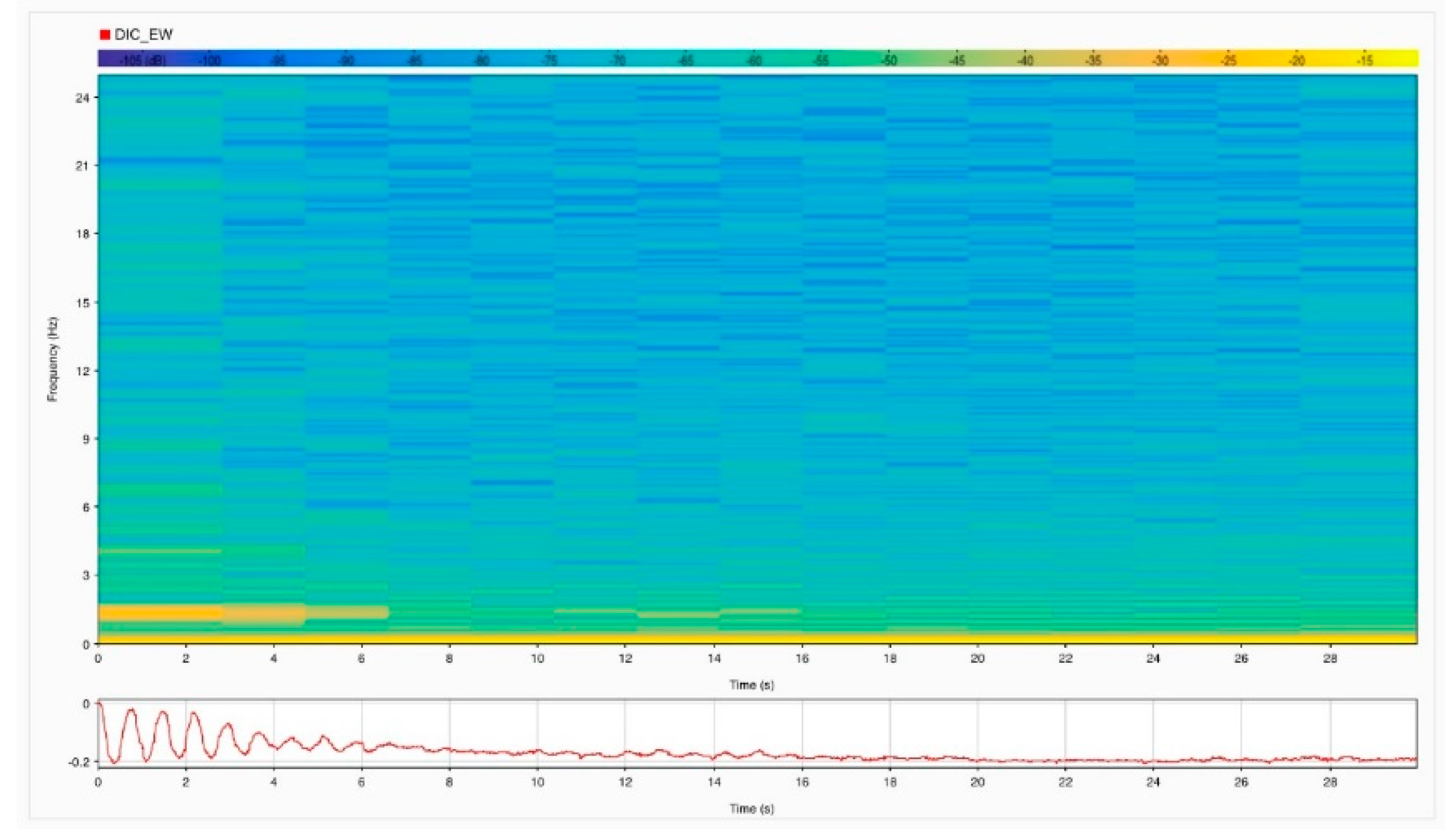 Geomatics 02 00002 g019